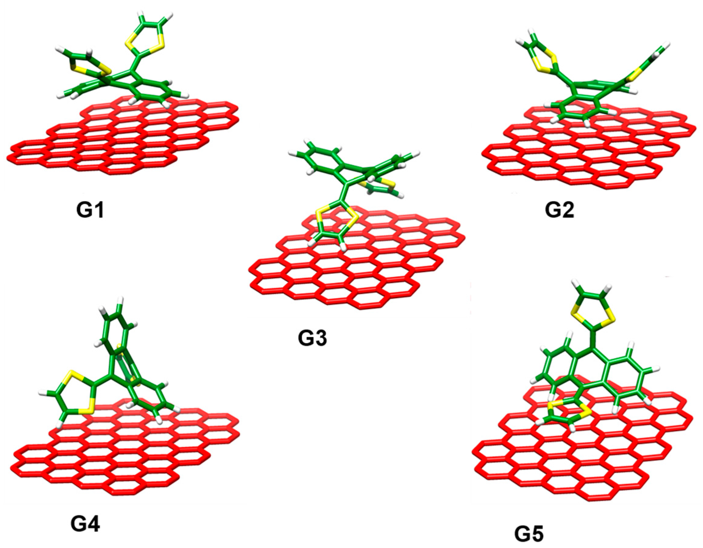 Molecules 23 00118 g027