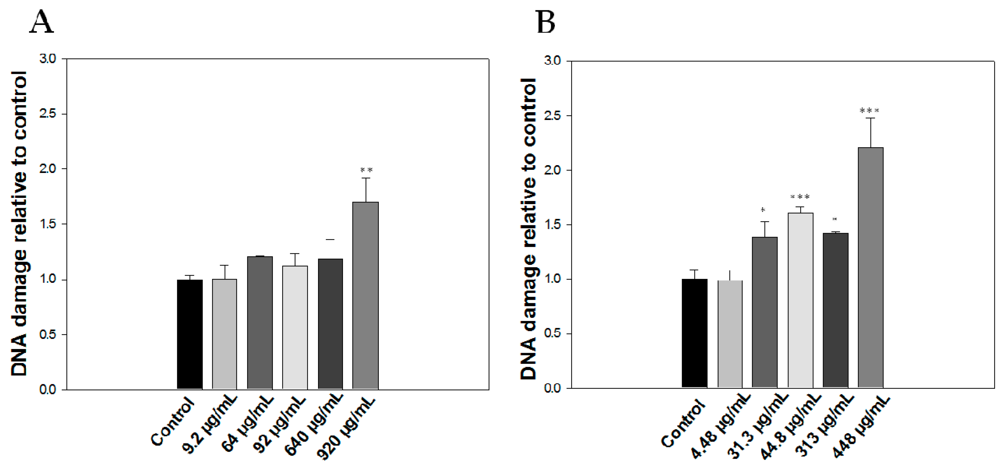 Molecules 23 00123 g001