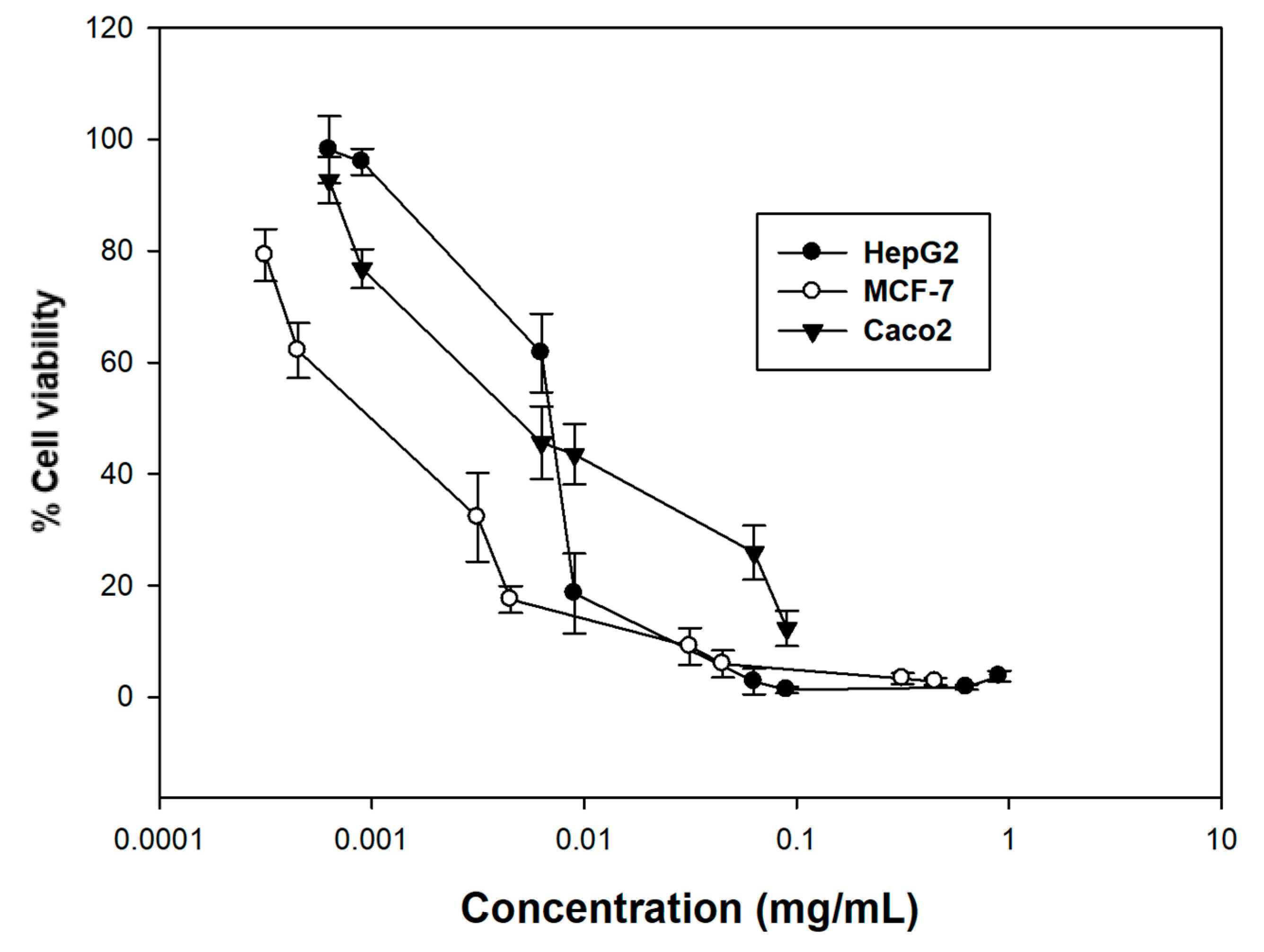 Molecules 23 00123 g004