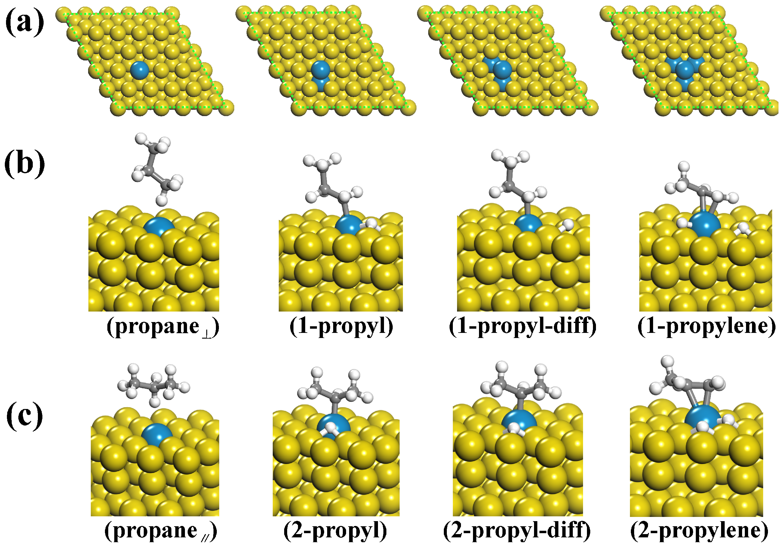 Molecules 23 00126 g001 550