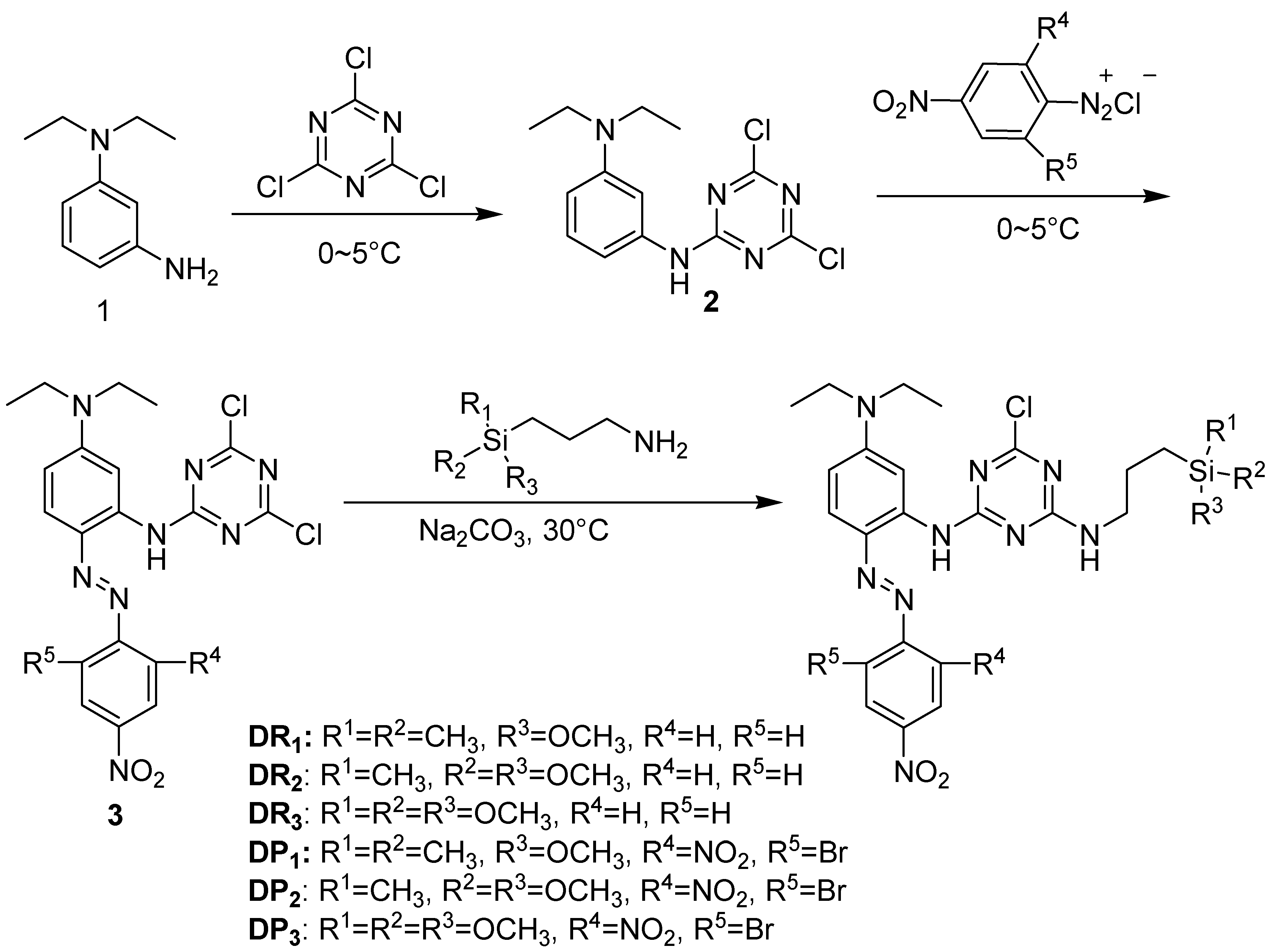 Molecules 23 00127 sch001