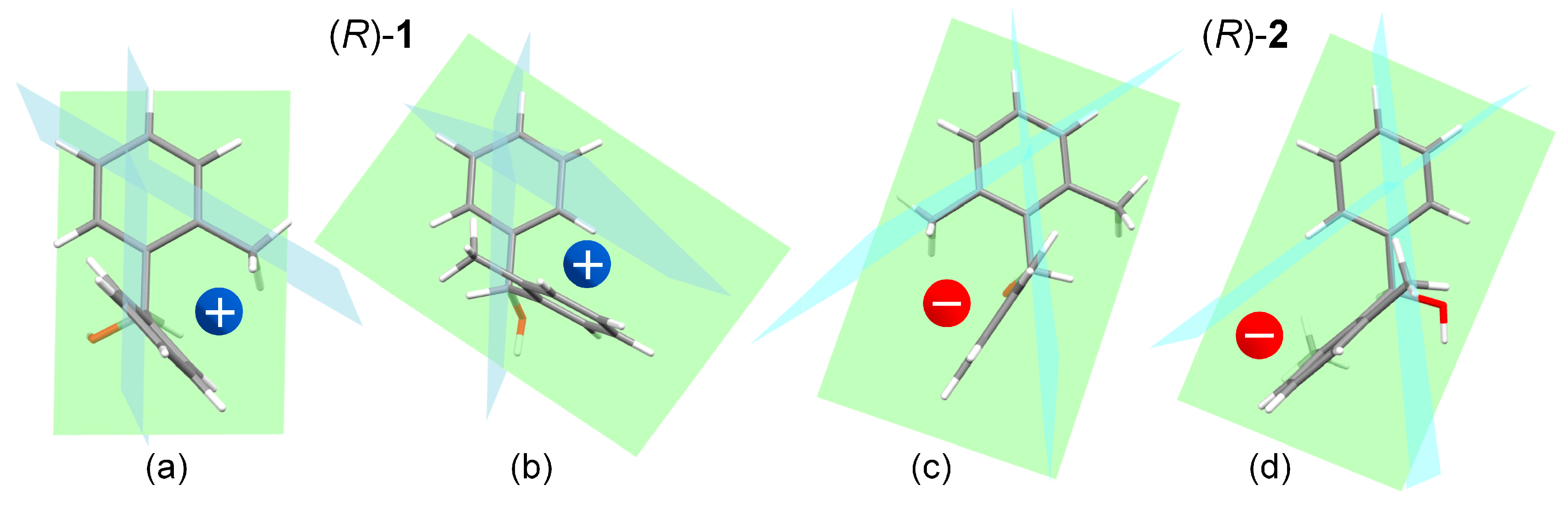 Molecules 23 00128 g008