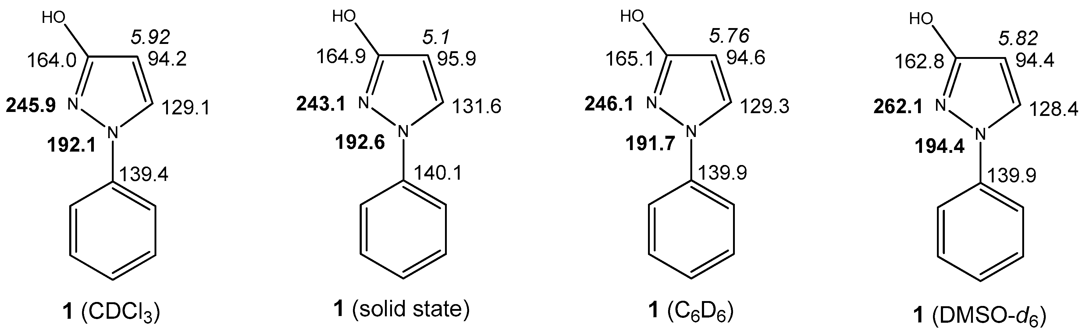 Molecules 23 00129 g004