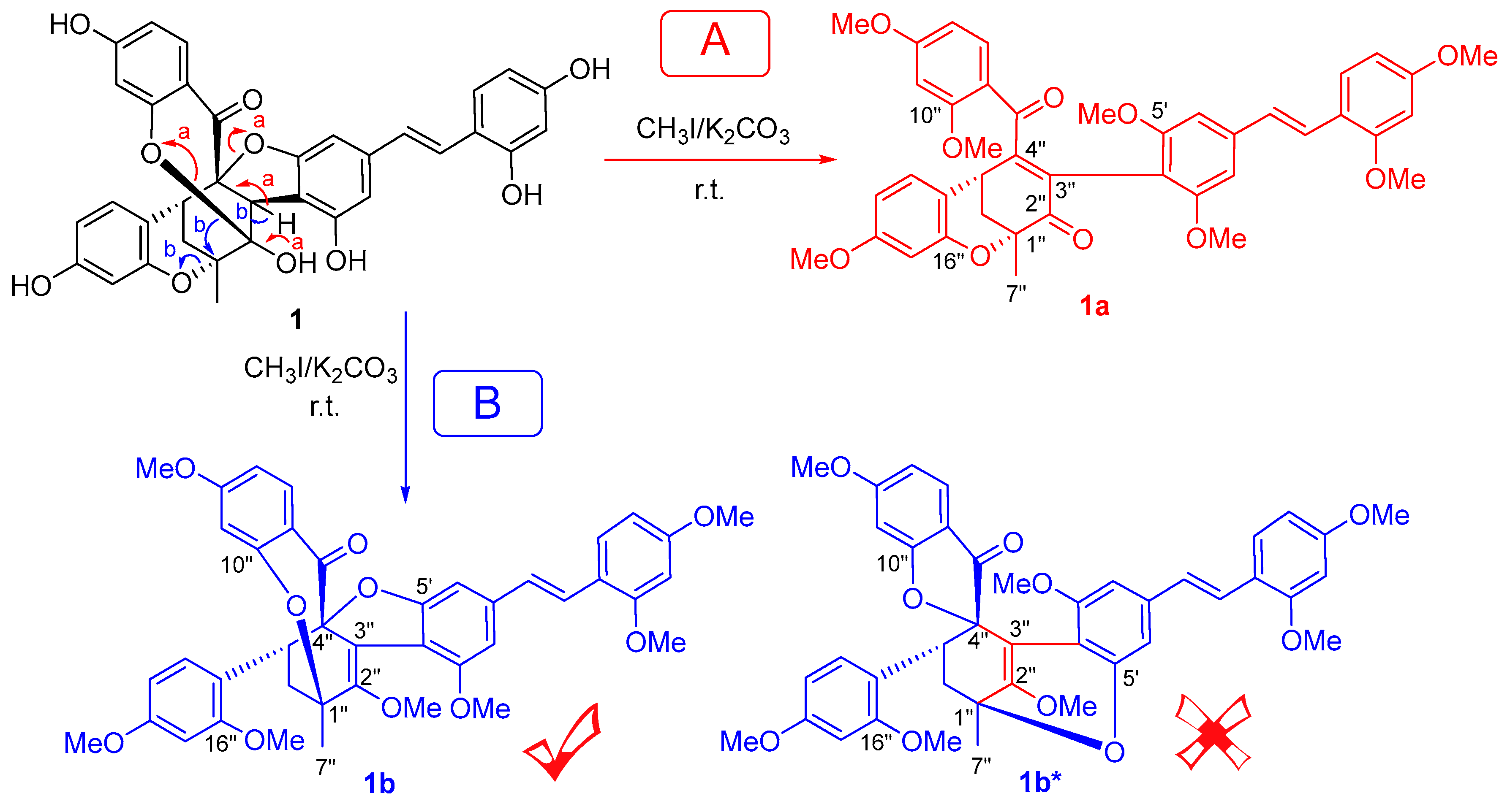 Molecules 23 00133 g003
