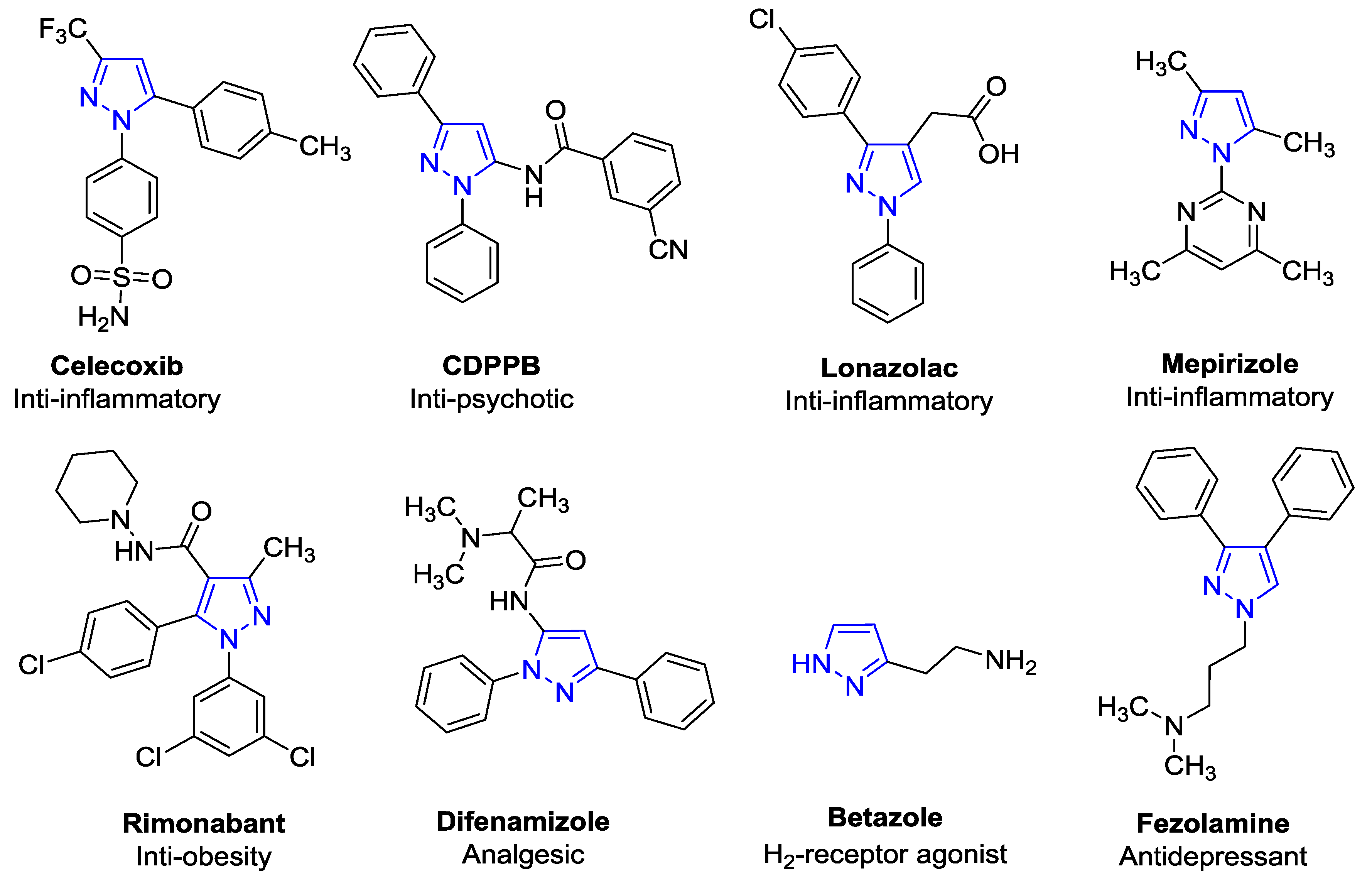 Molecules 23 00134 g001 Molecules 23 00134 g001