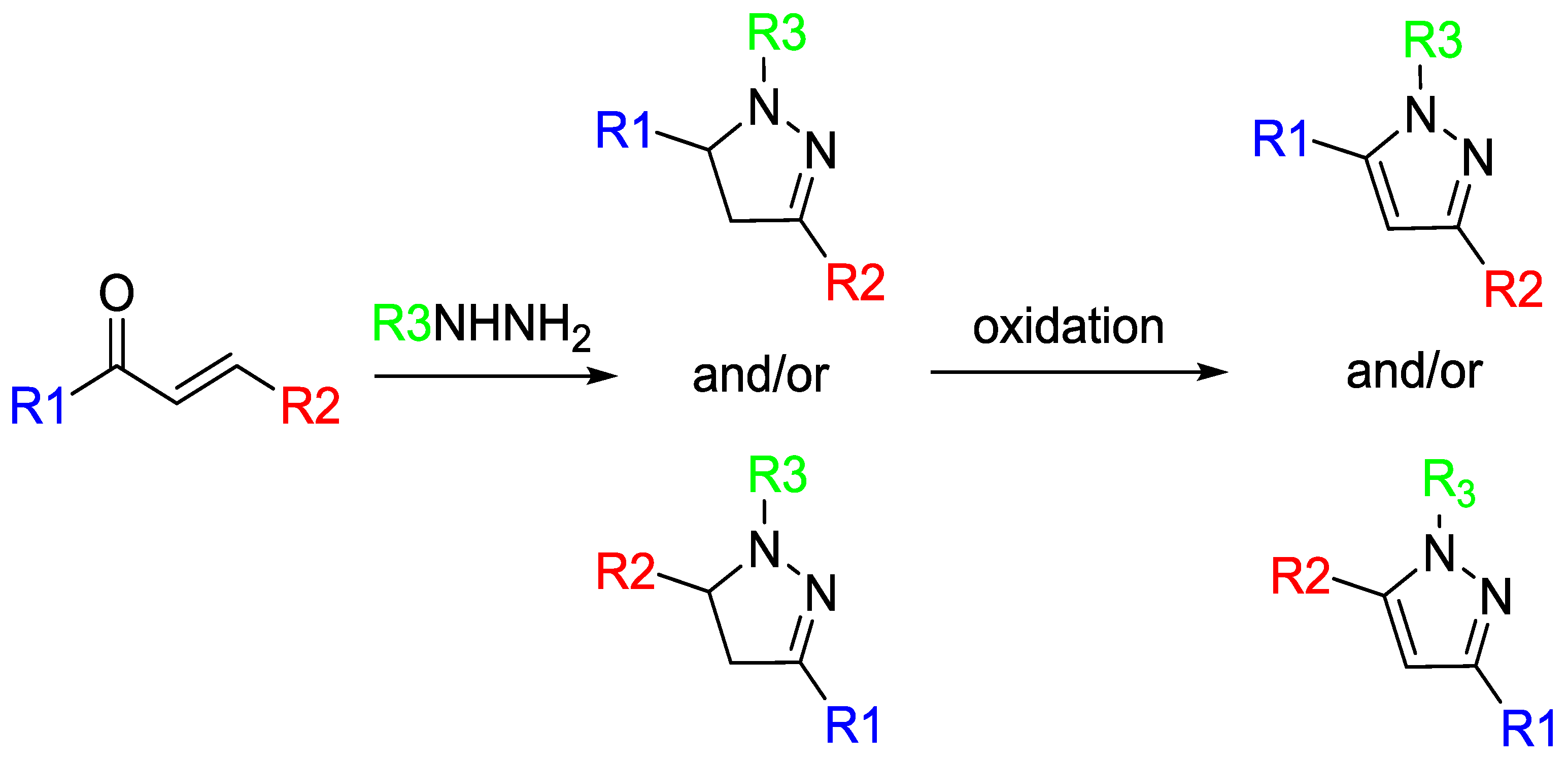 Molecules 23 00134 sch009 Molecules 23 00134 sch009