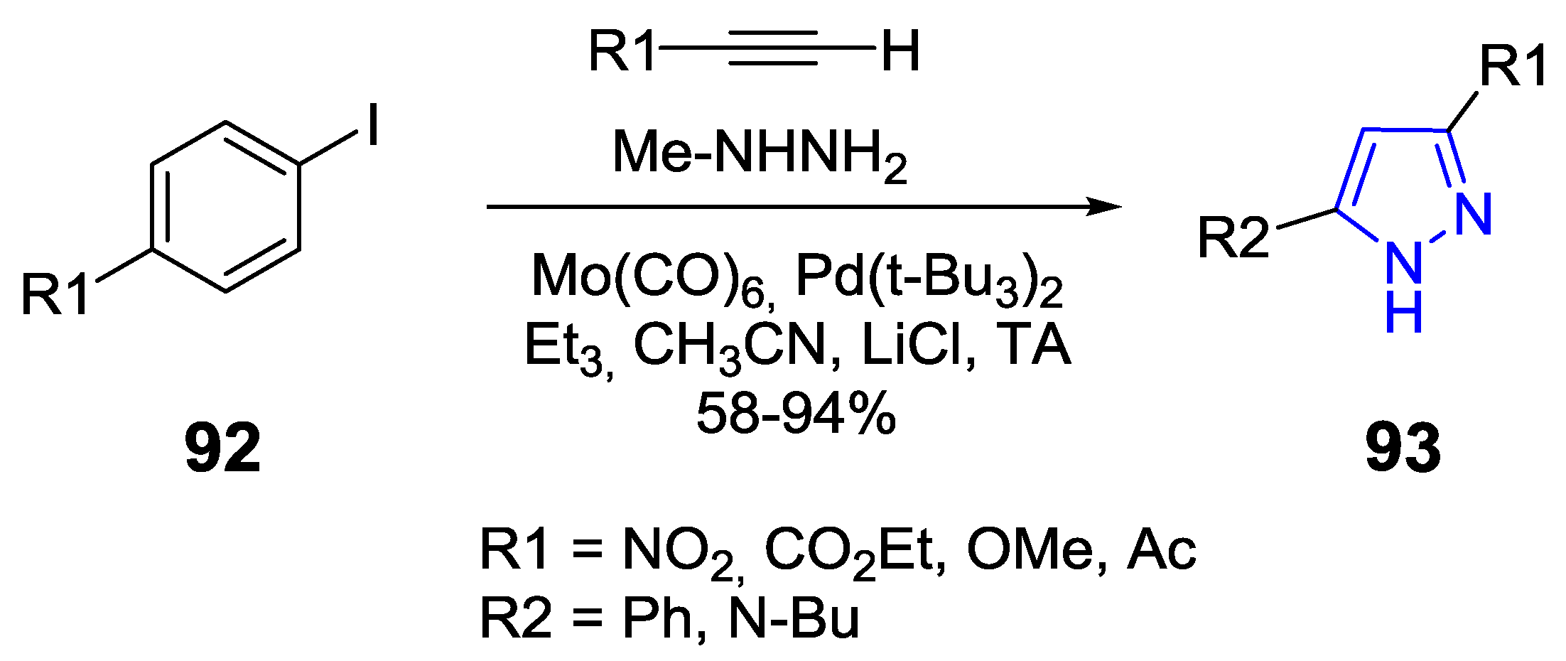 Molecules 23 00134 sch029 Molecules 23 00134 sch029