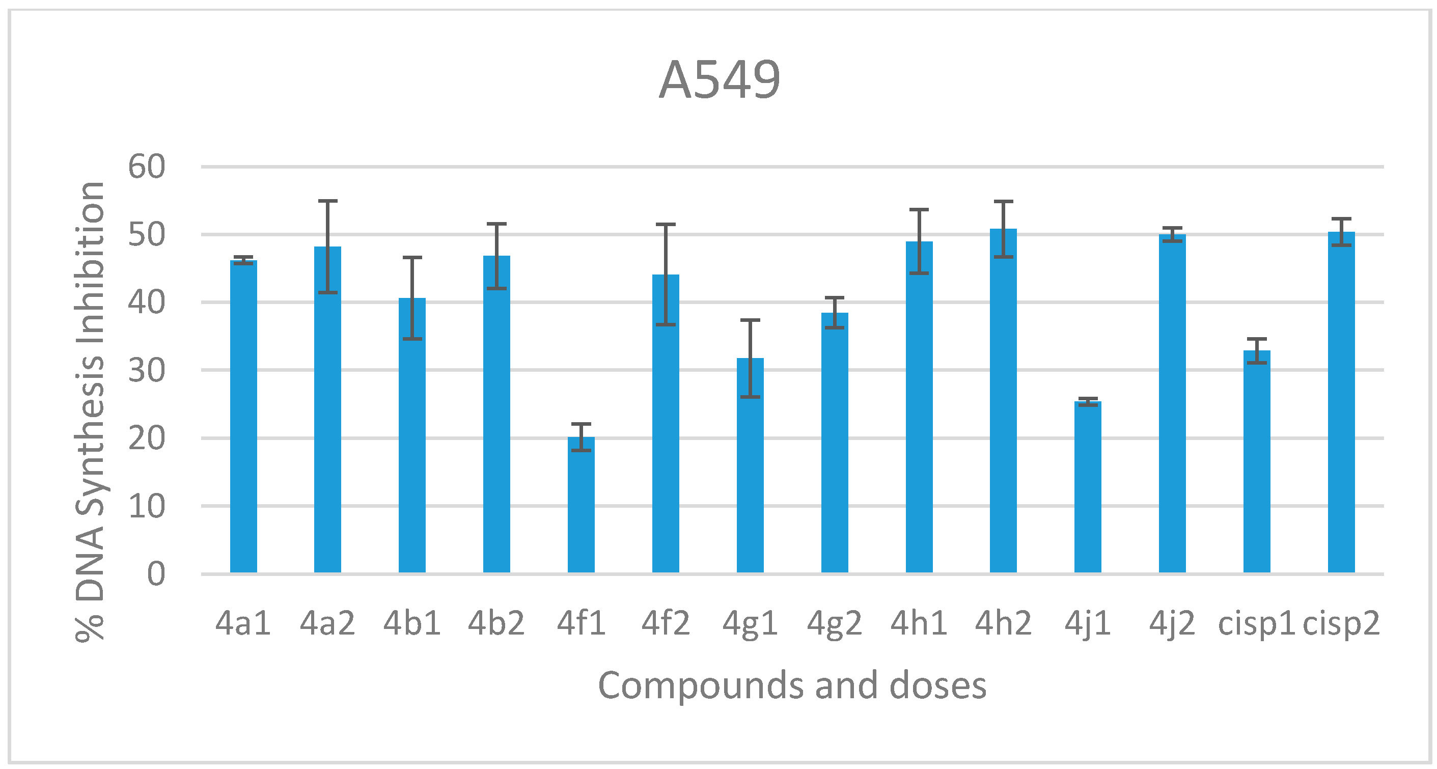 Molecules 23 00135 g004 550
