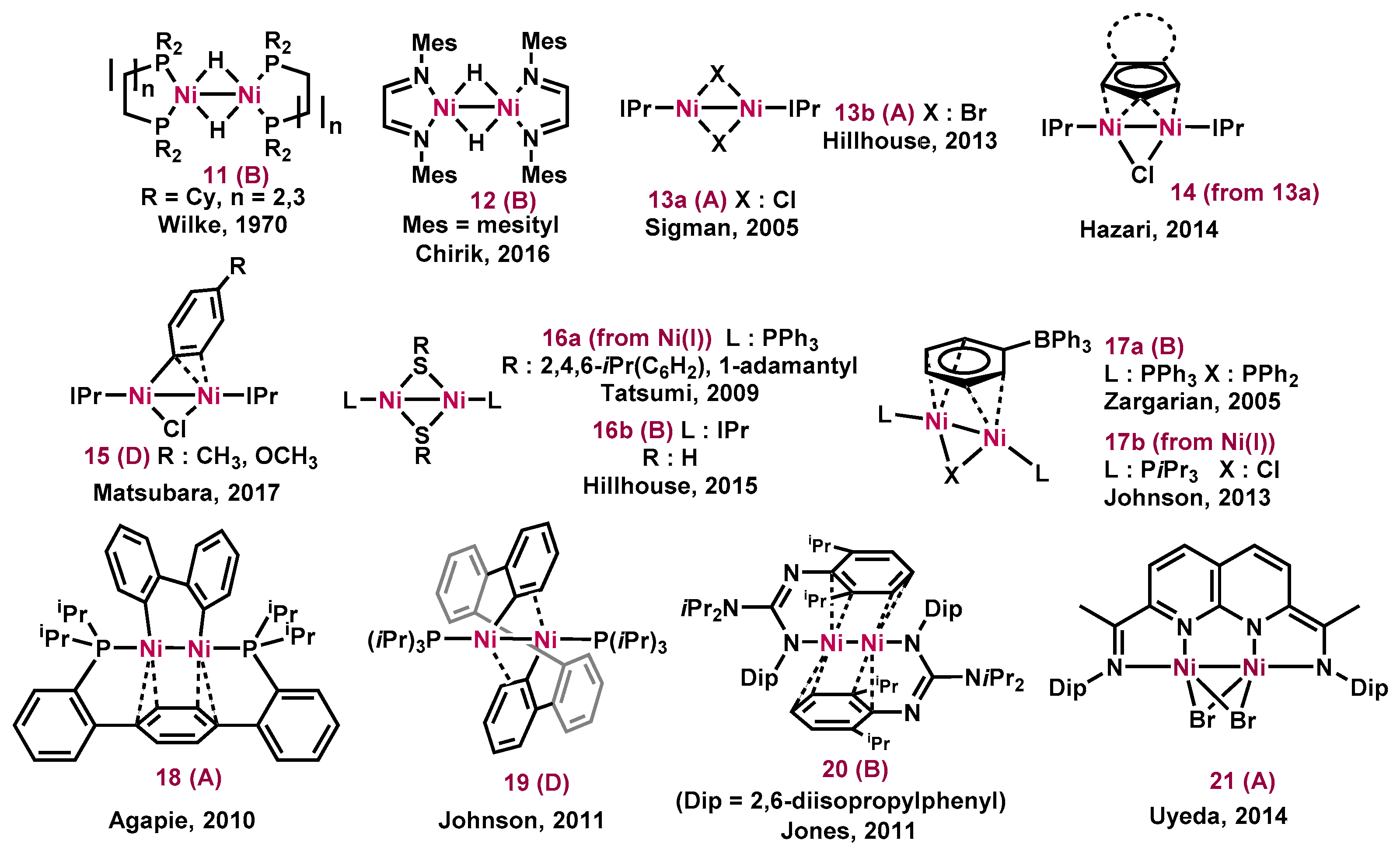 Molecules Free Full Text Dinuclear Nickel I And Palladium I Complexes For Highly Active Transformations Of Organic Compounds Html