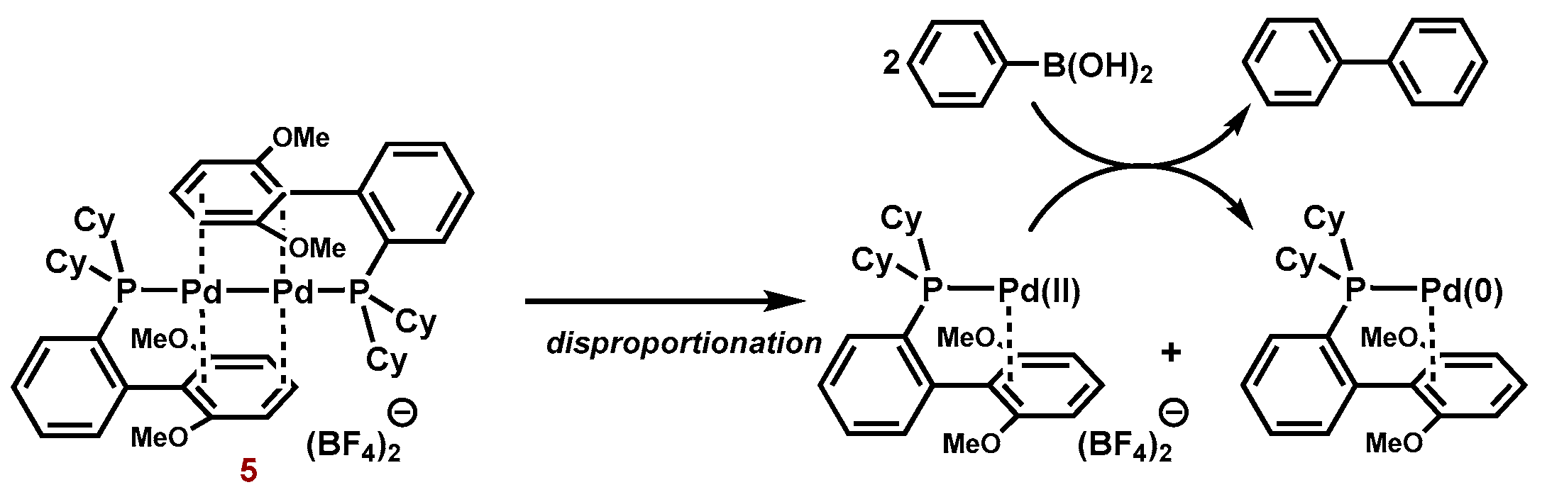 Molecules 23 00140 sch003 550