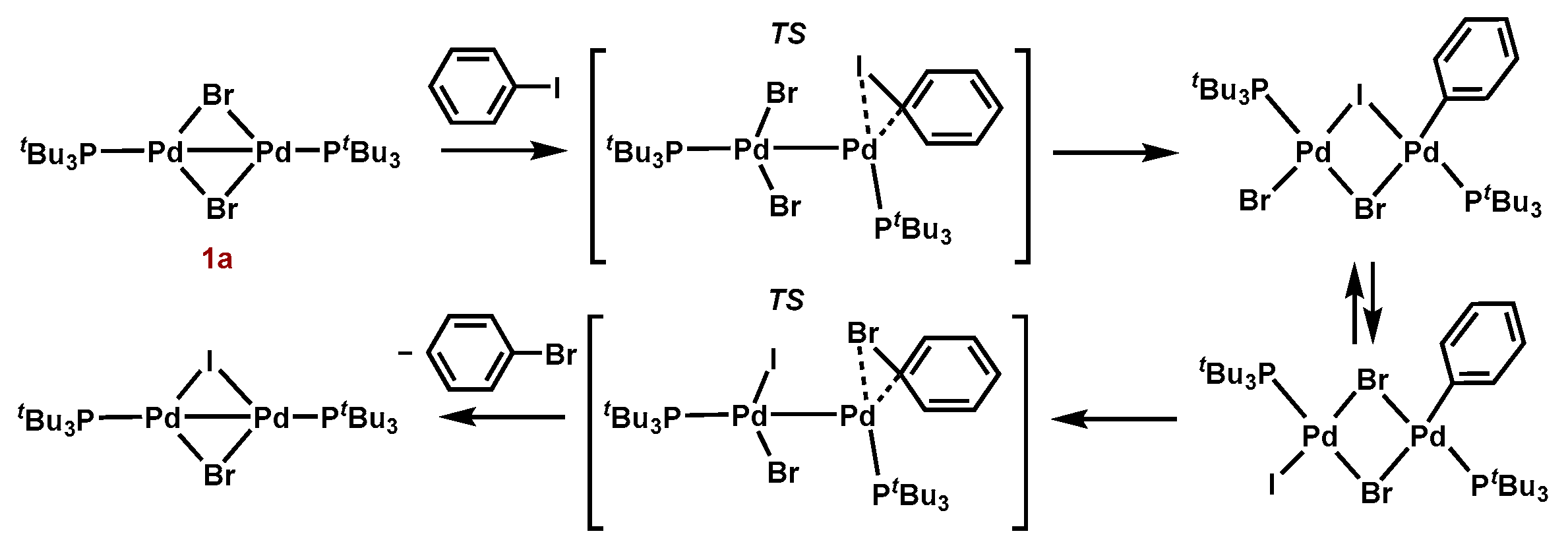 Molecules 23 00140 sch007 550
