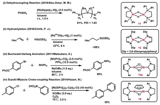 Molecules Free Full Text Dinuclear Nickel I And Palladium I Complexes For Highly Active Transformations Of Organic Compounds Html Molecules Free Full Text Dinuclear Nickel I And Palladium I Complexes For Highly Active Transformations Of Organic Compounds Html
