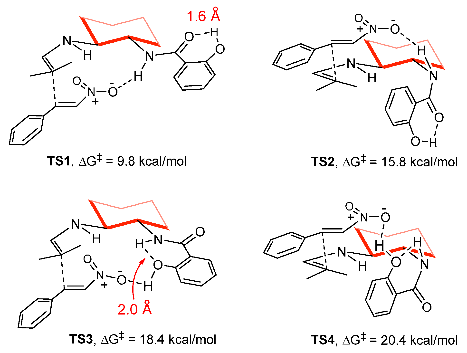 Molecules 23 00141 g006