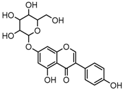 Molecules 23 00151 i021