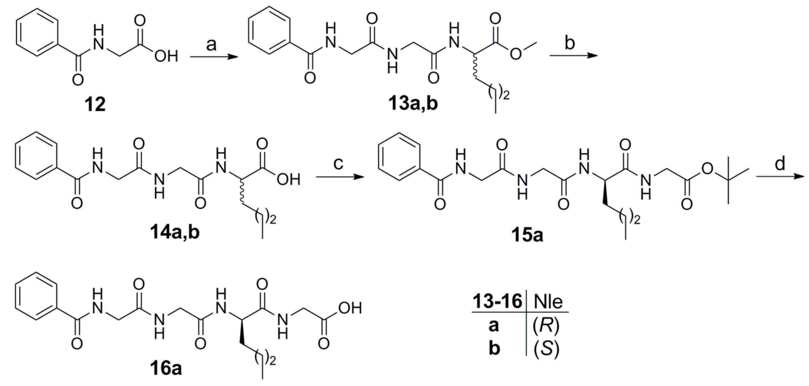 Molecules 23 00158 sch003