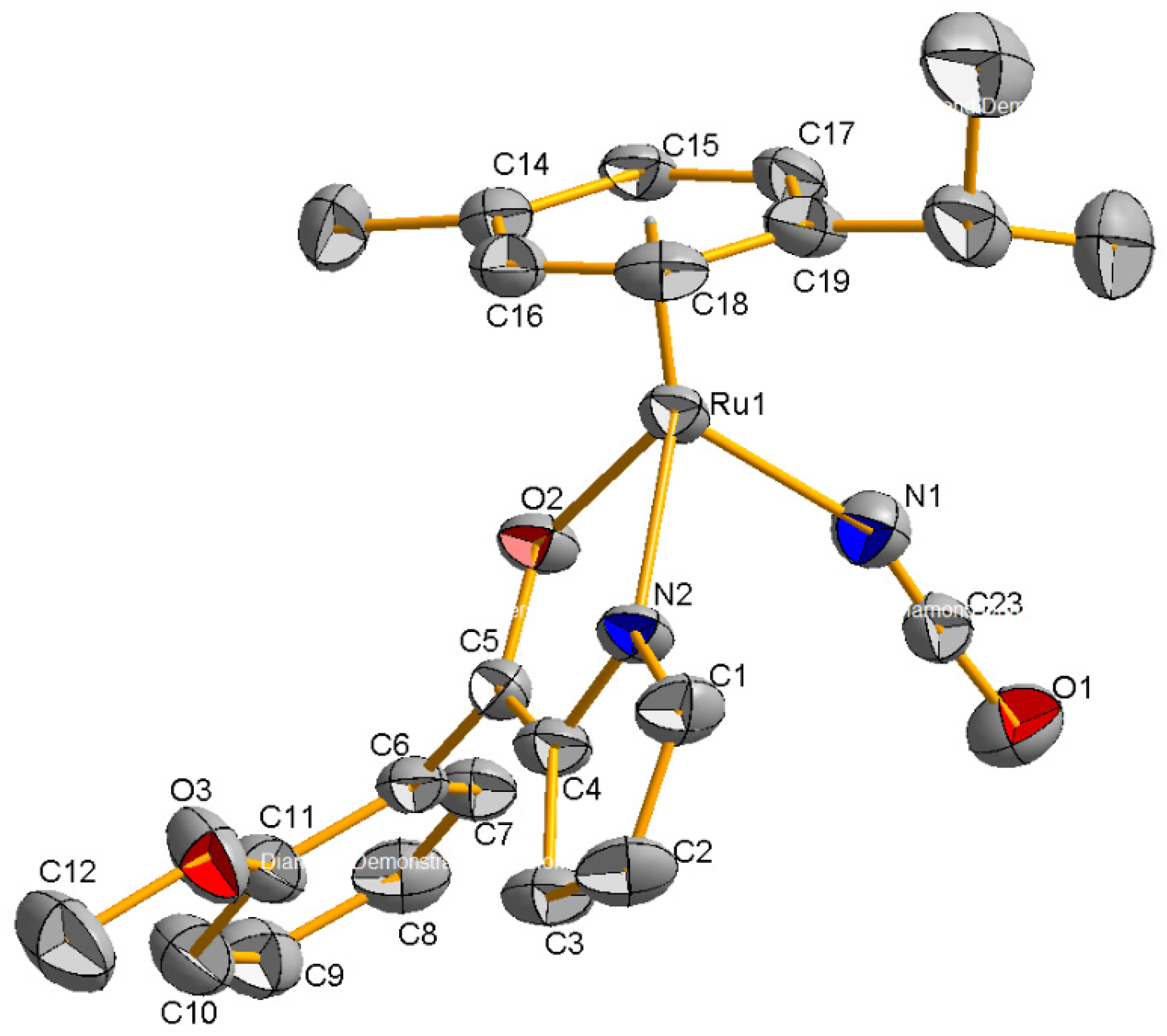 Molecules 23 00159 g003 550
