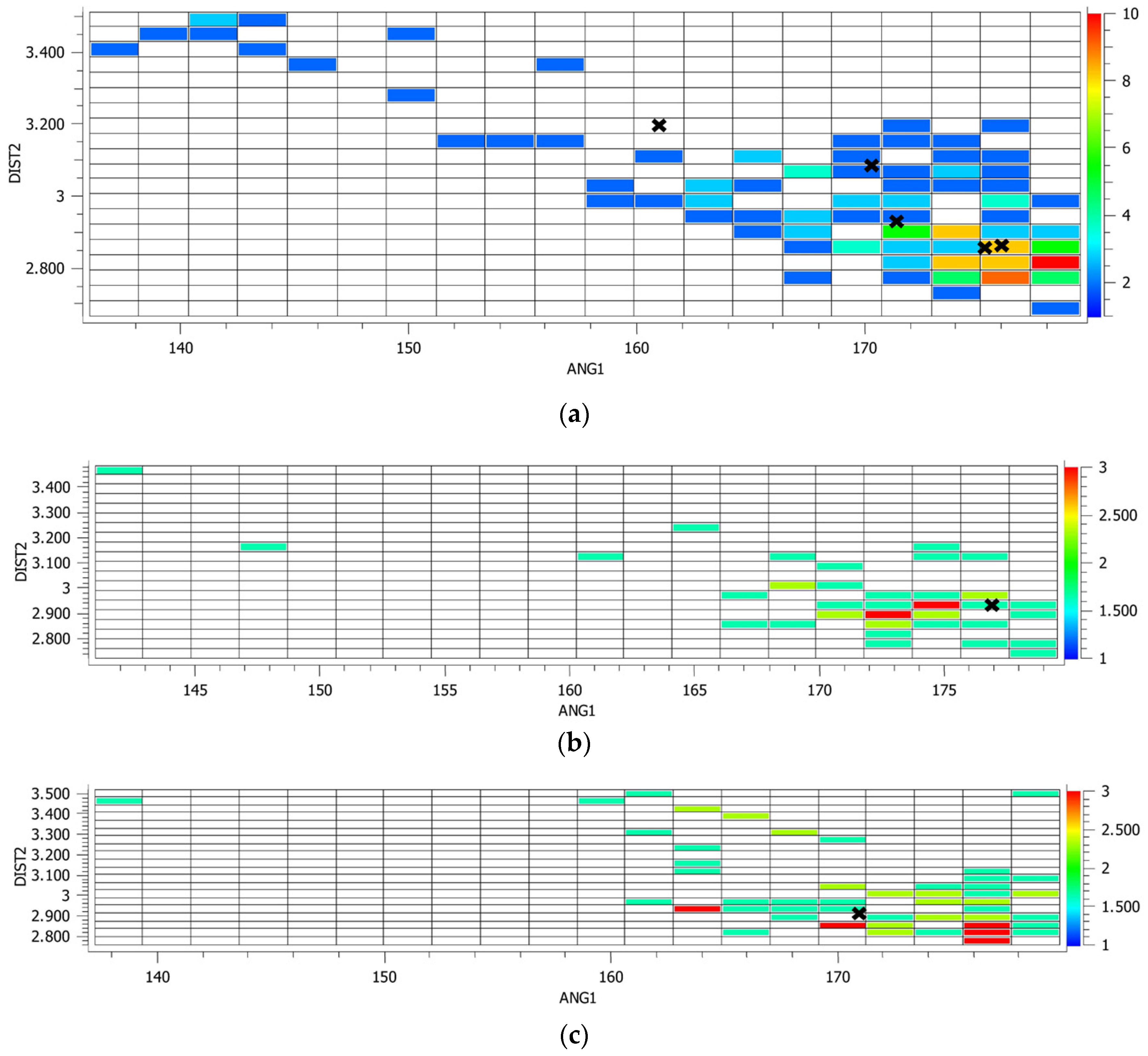 Molecules Free Full Text Molecules Free Full Text