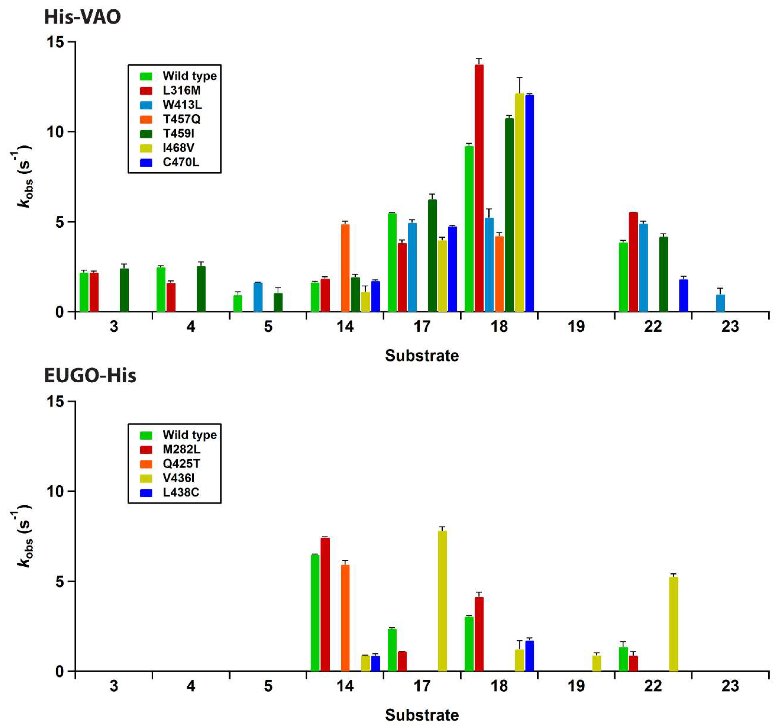 Molecules 23 00164 g004