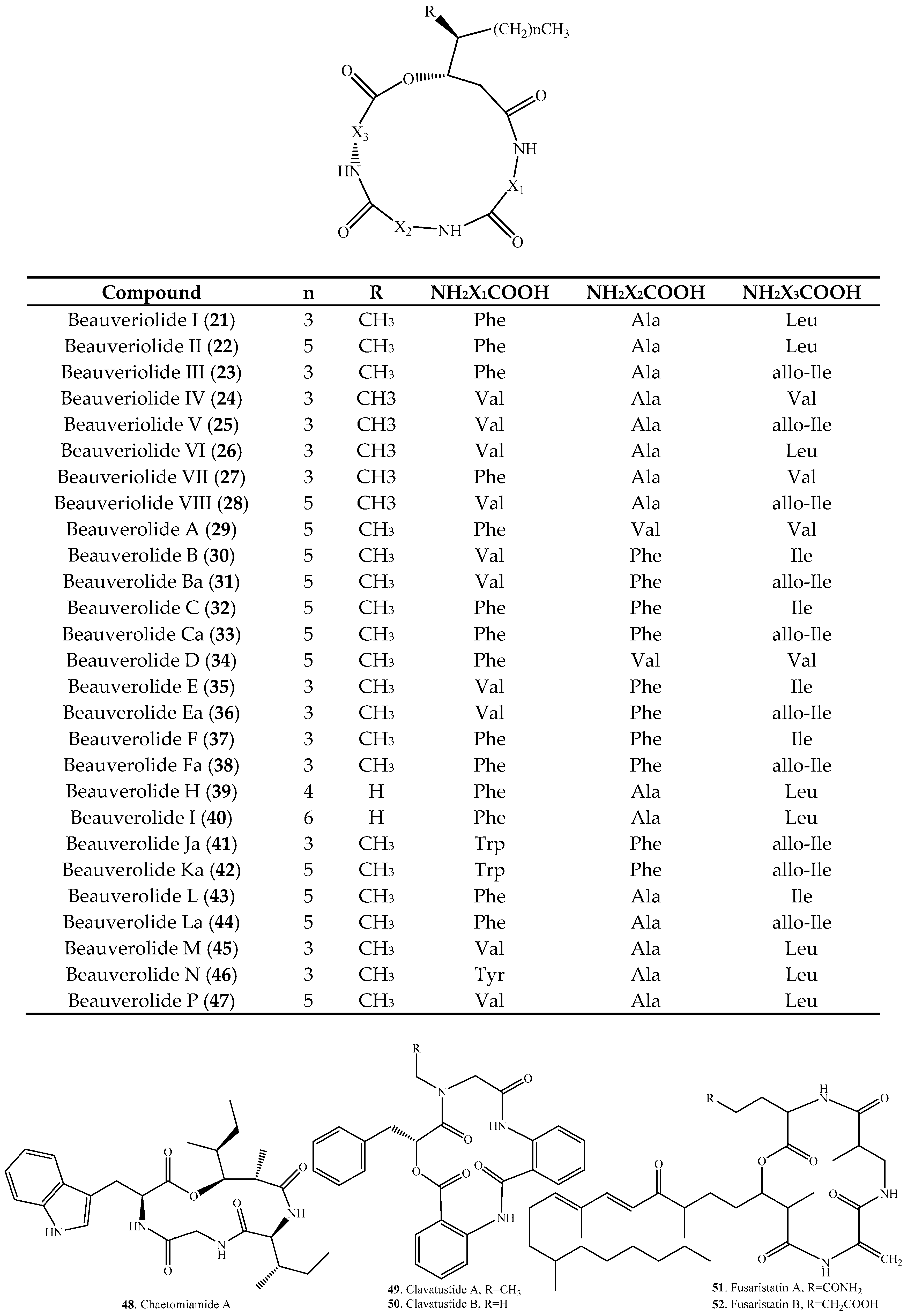 Molecules 23 00169 g002b