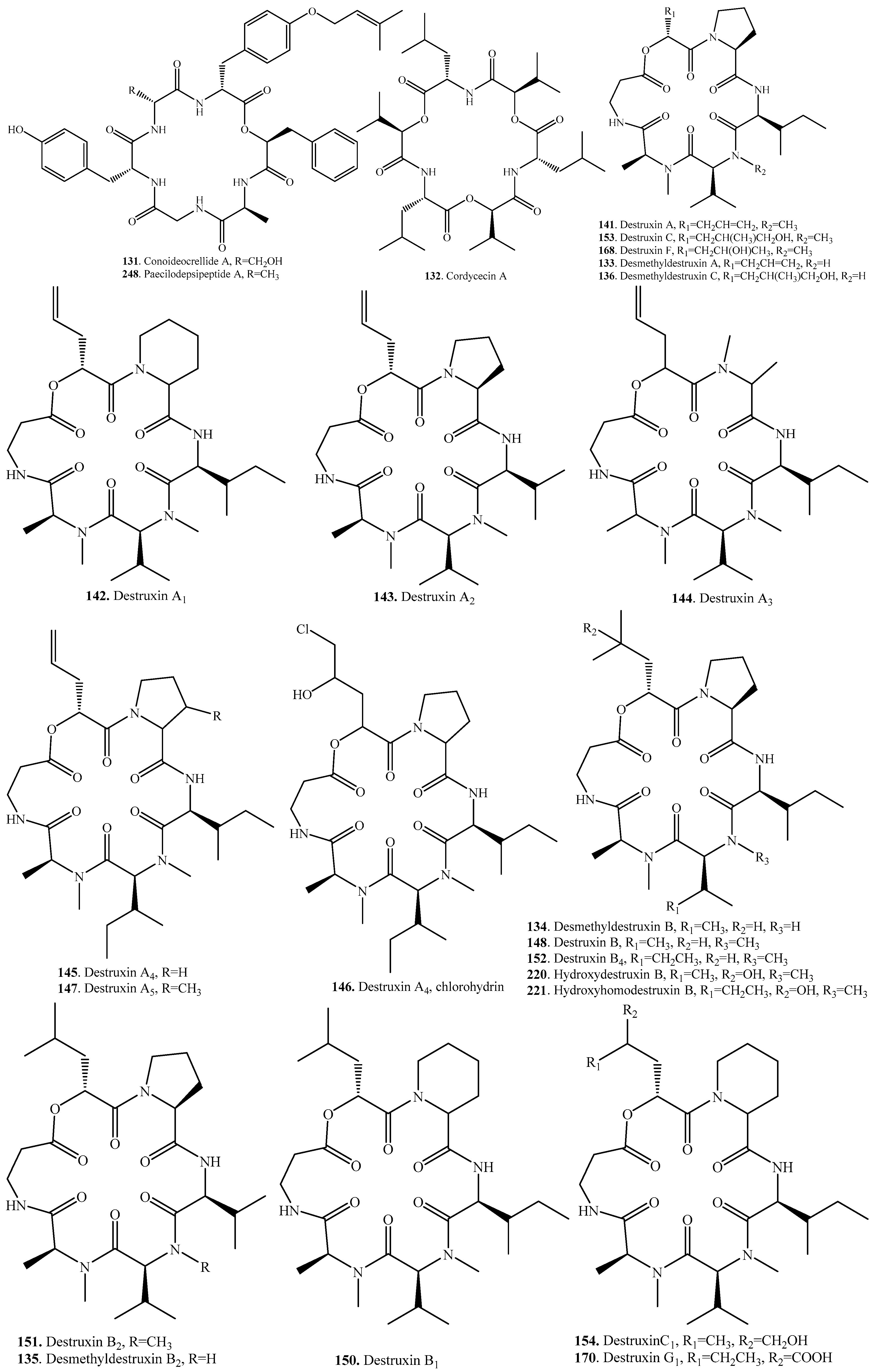 Molecules 23 00169 g004b