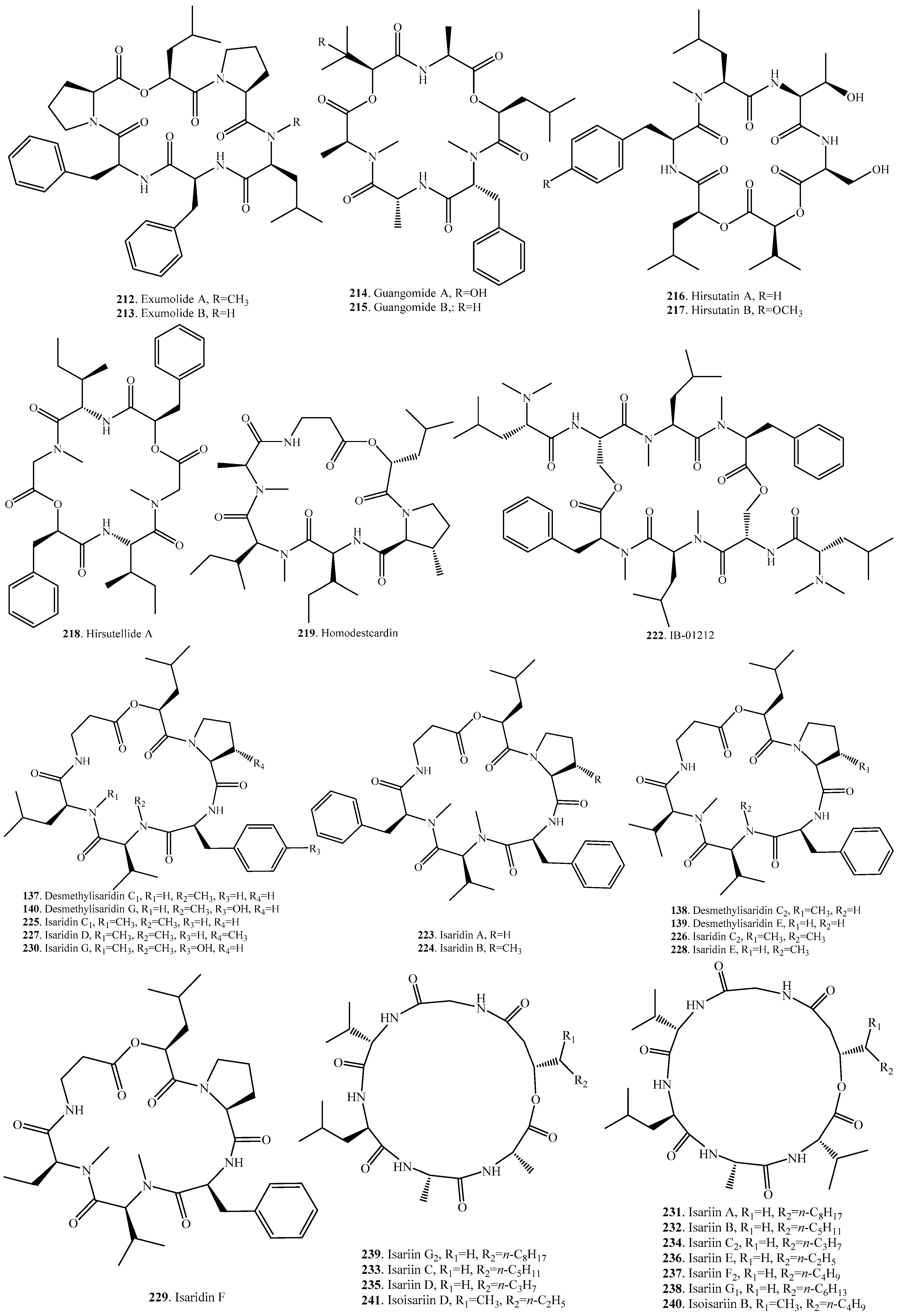 Molecules 23 00169 g004e