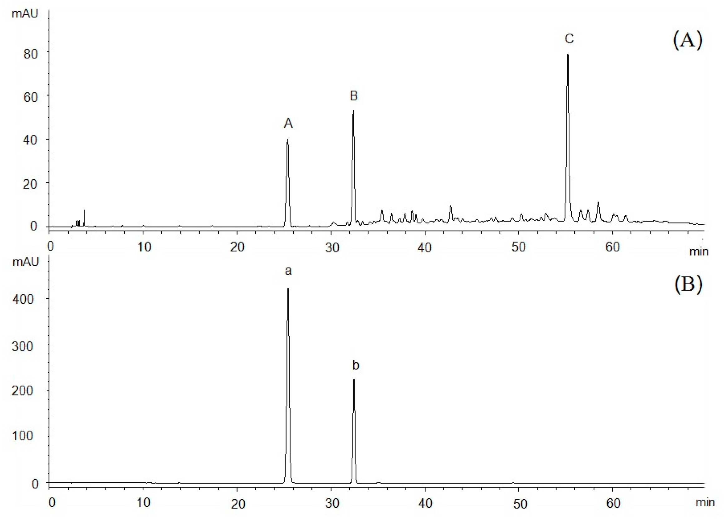 Molecules 23 00170 g002