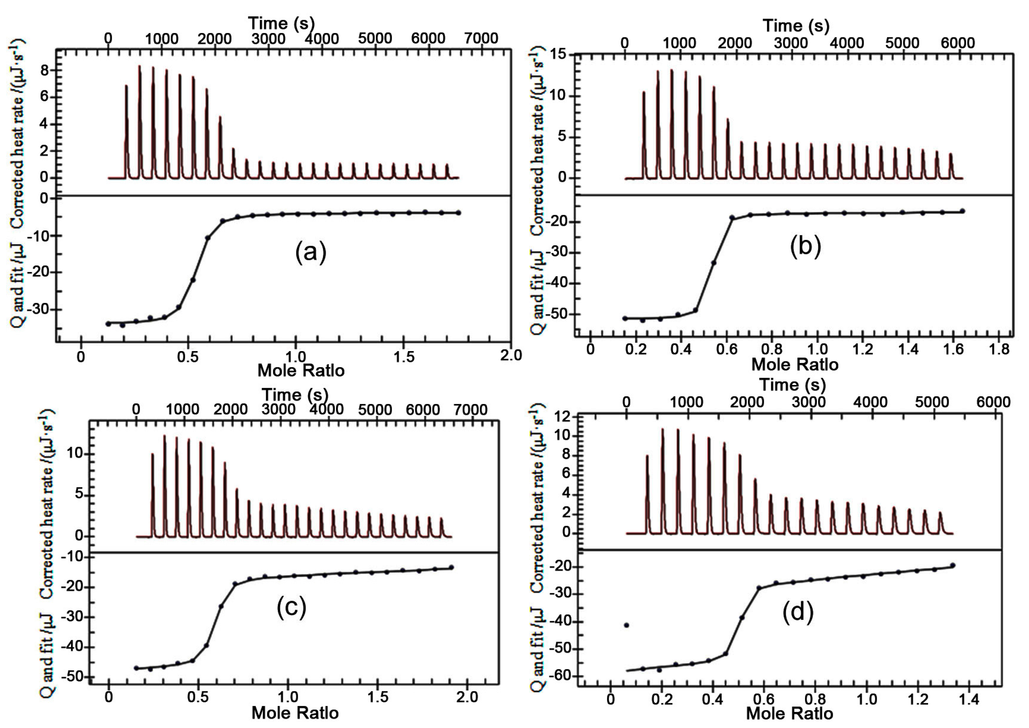 Molecules 23 00175 g002 550