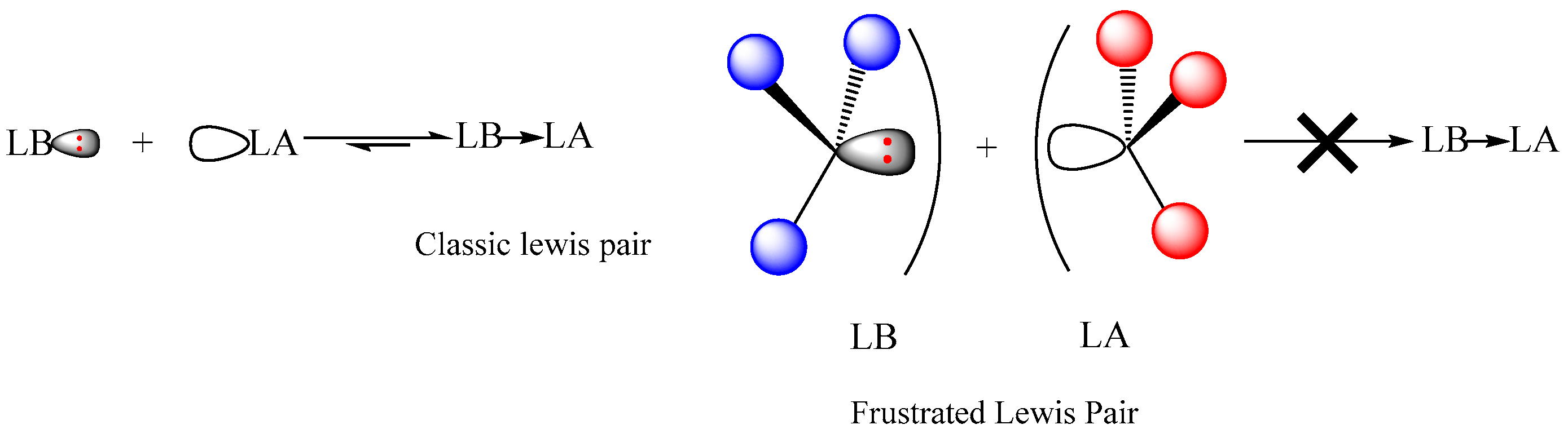 Molecules 23 00189 sch001 550