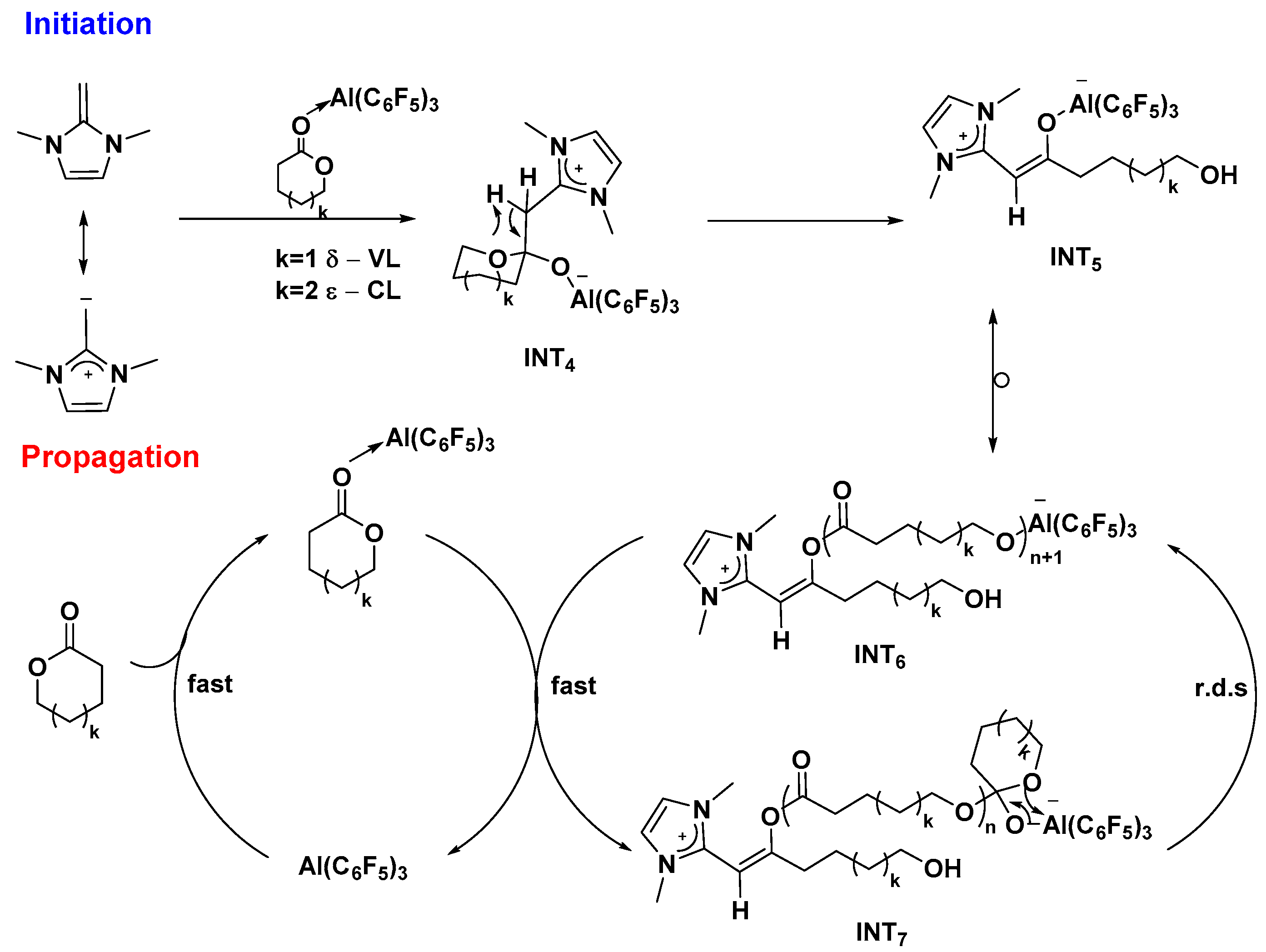 Molecules 23 00189 sch008 550