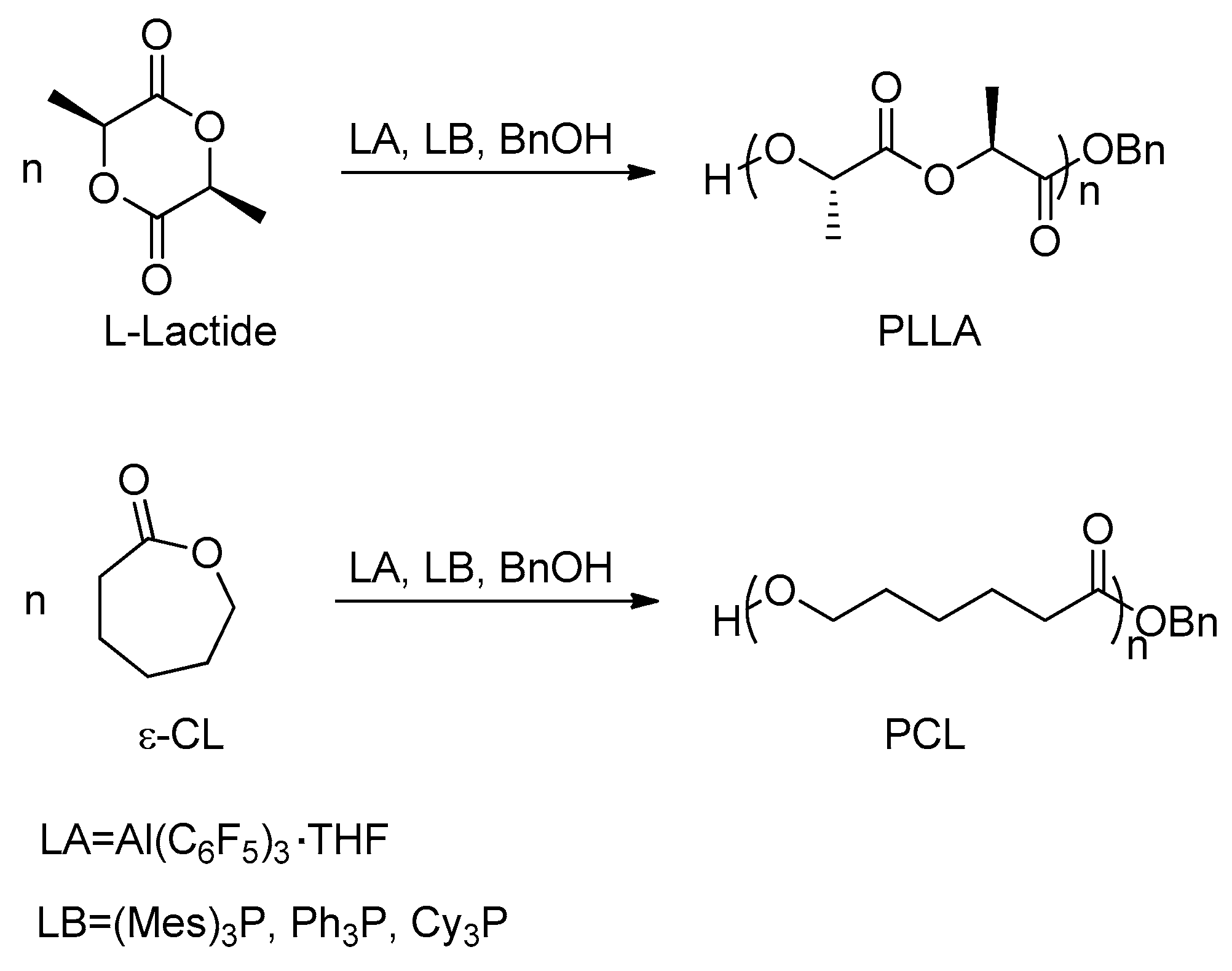 Molecules Free Full Text Lewis Pair Catalysts In The Polymerization Of Lactide And Related Cyclic Esters Html