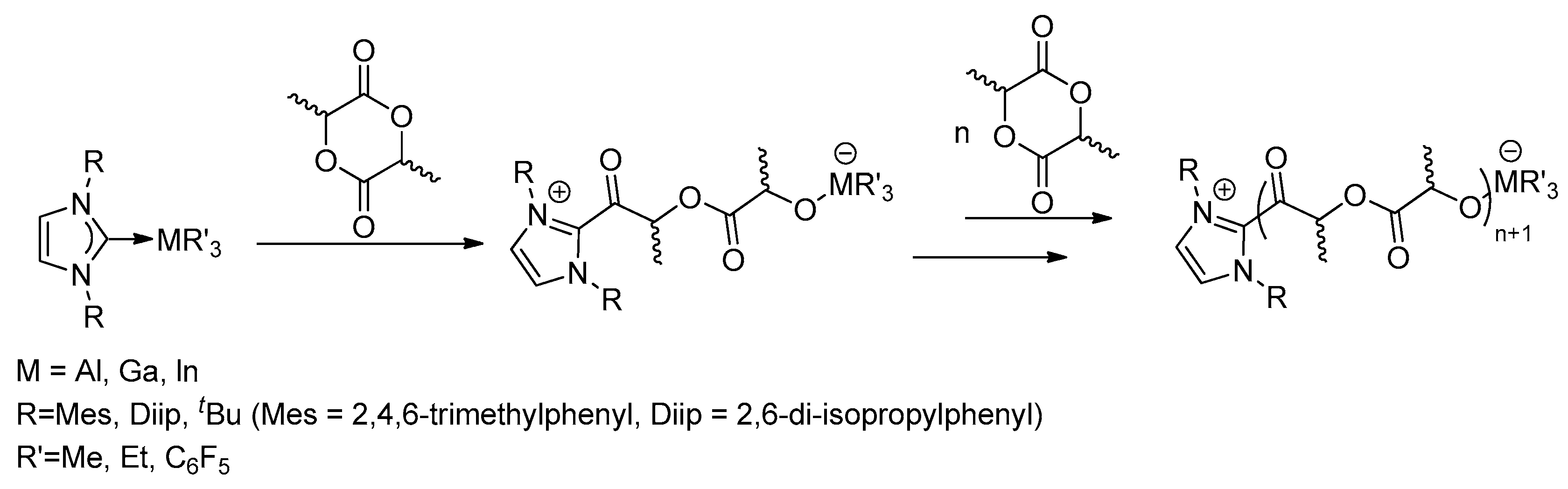 Molecules 23 00189 sch010 550
