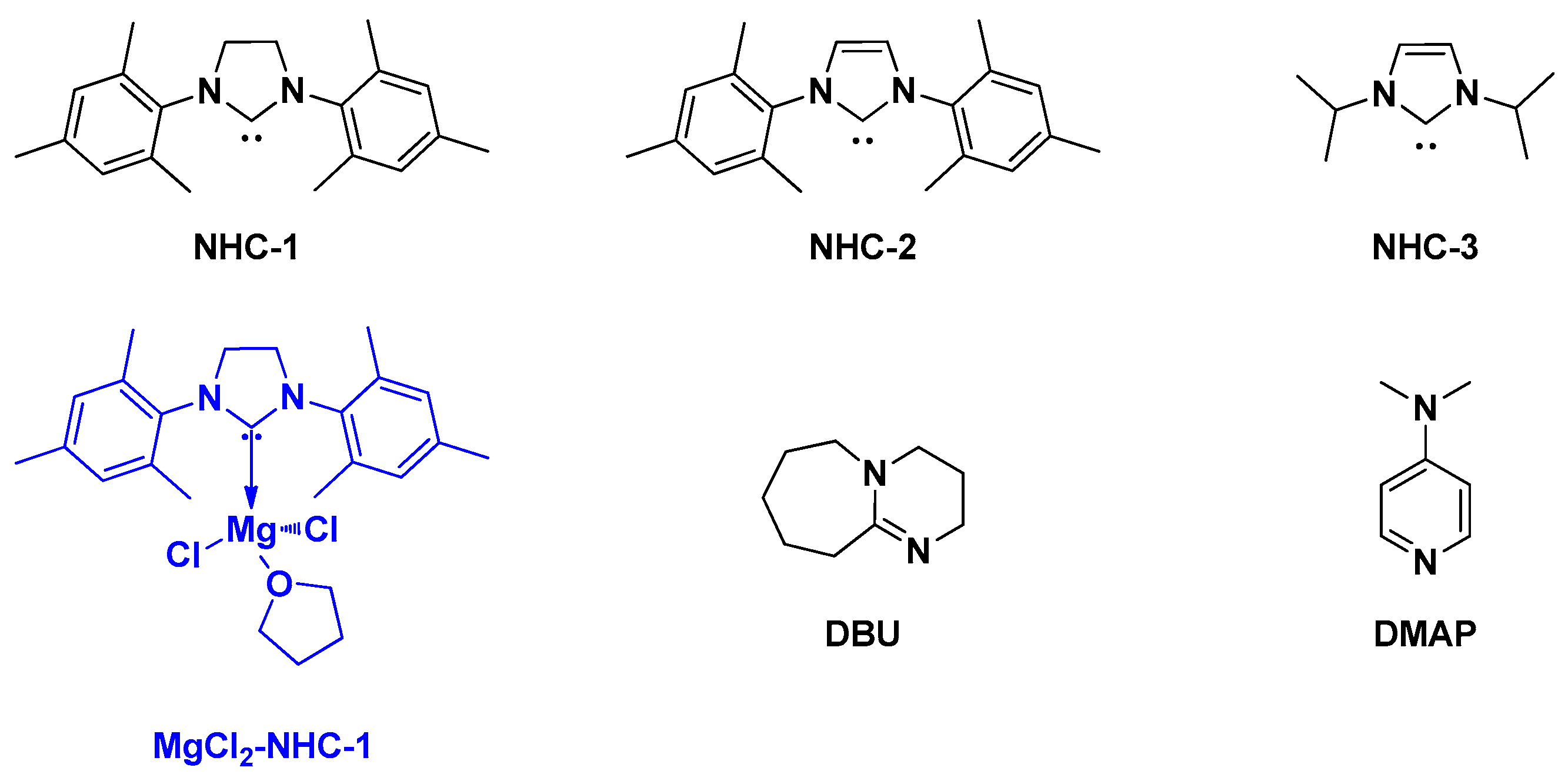 Mgcl2 и nh3. Схема образования mgcl2.