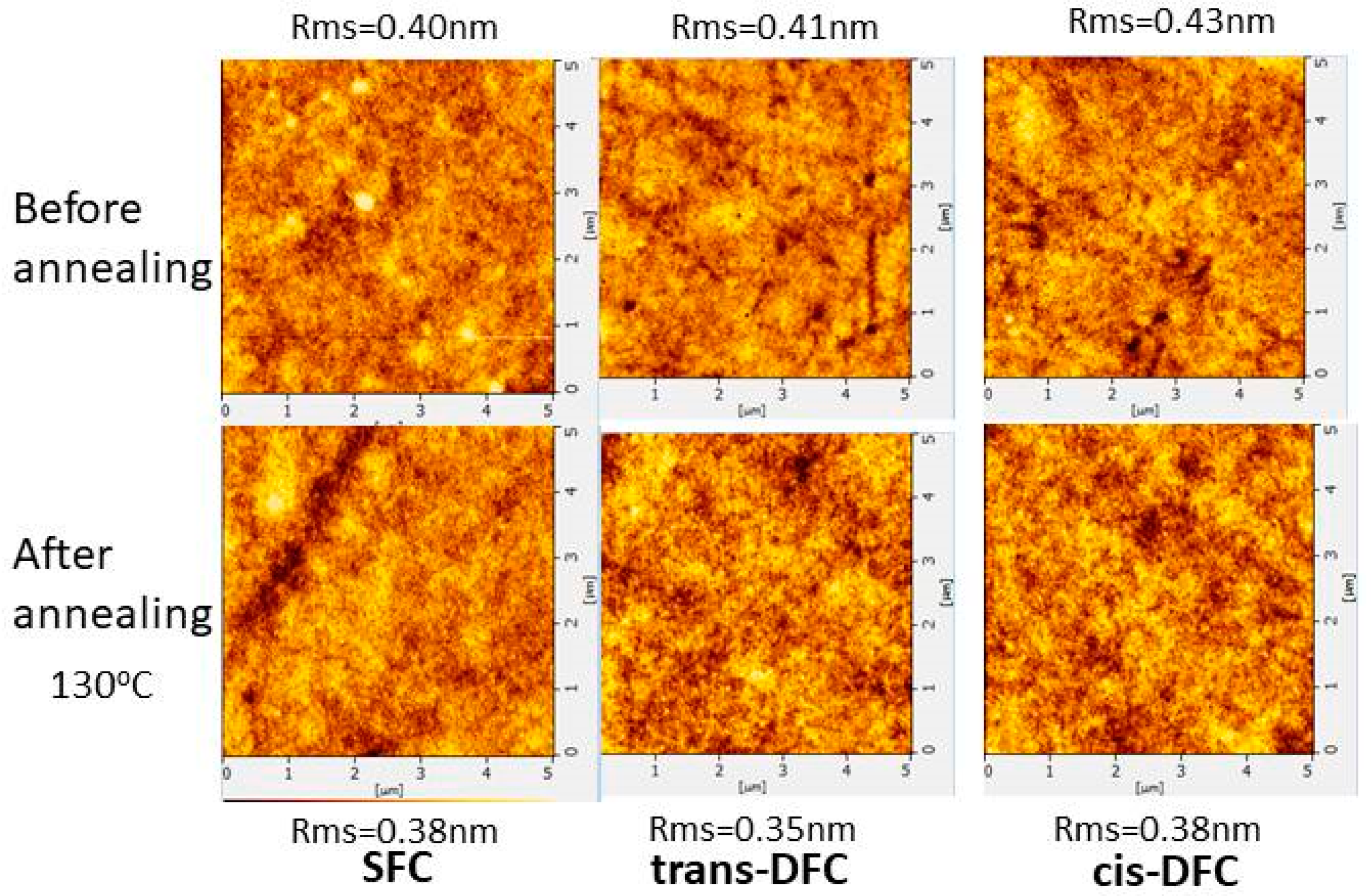 Molecules 23 00190 g002