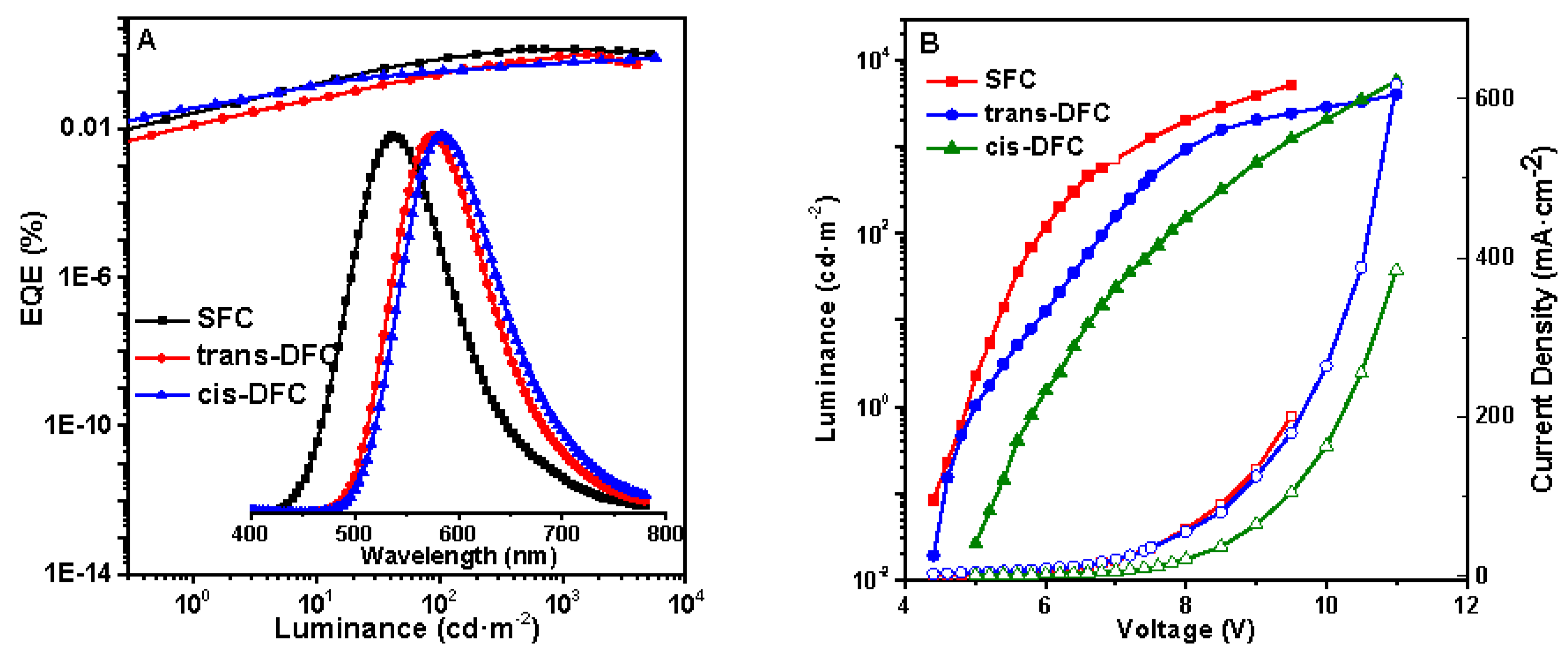 Molecules 23 00190 g007