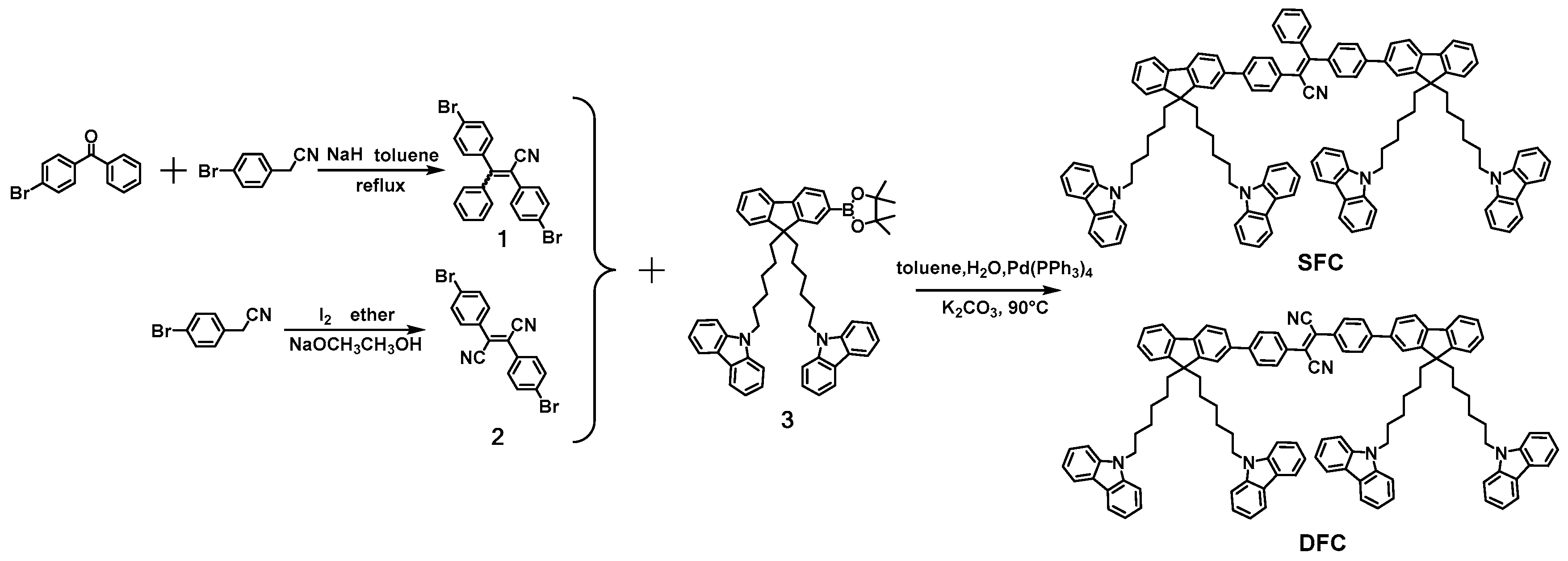 Molecules 23 00190 sch001