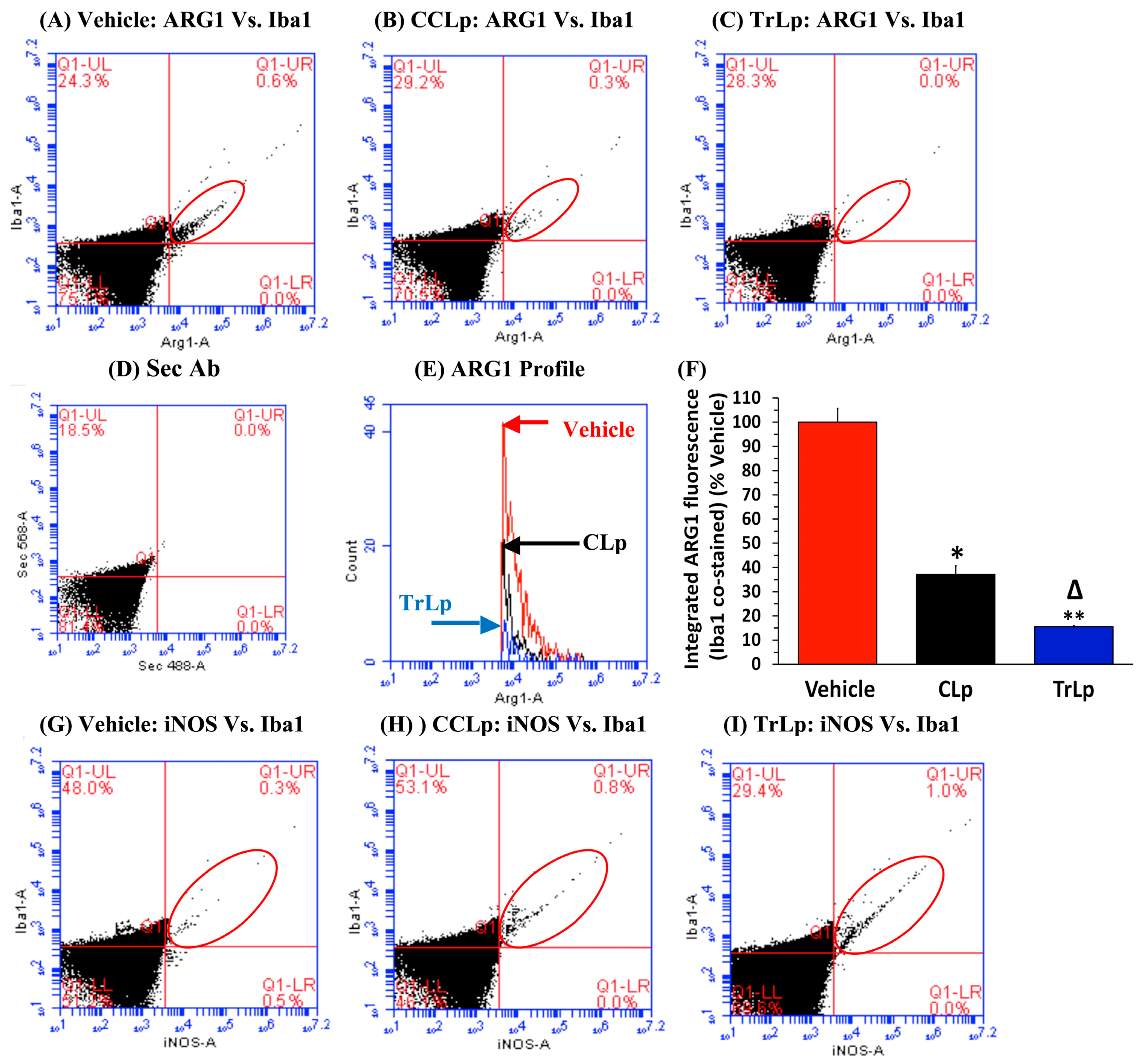 Molecules 23 00201 g005a Molecules 23 00201 g005a