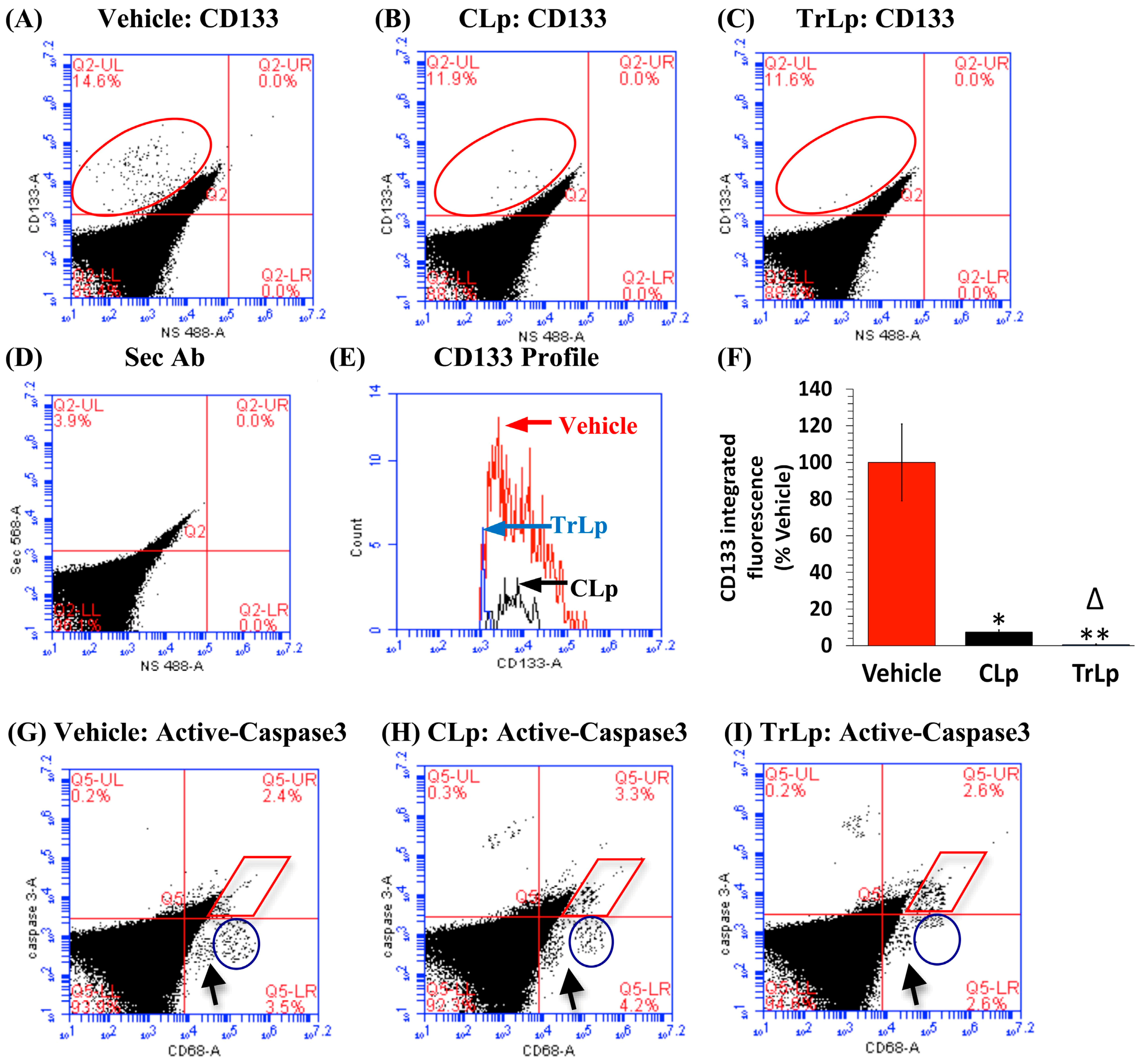 Molecules 23 00201 g007a Molecules 23 00201 g007a