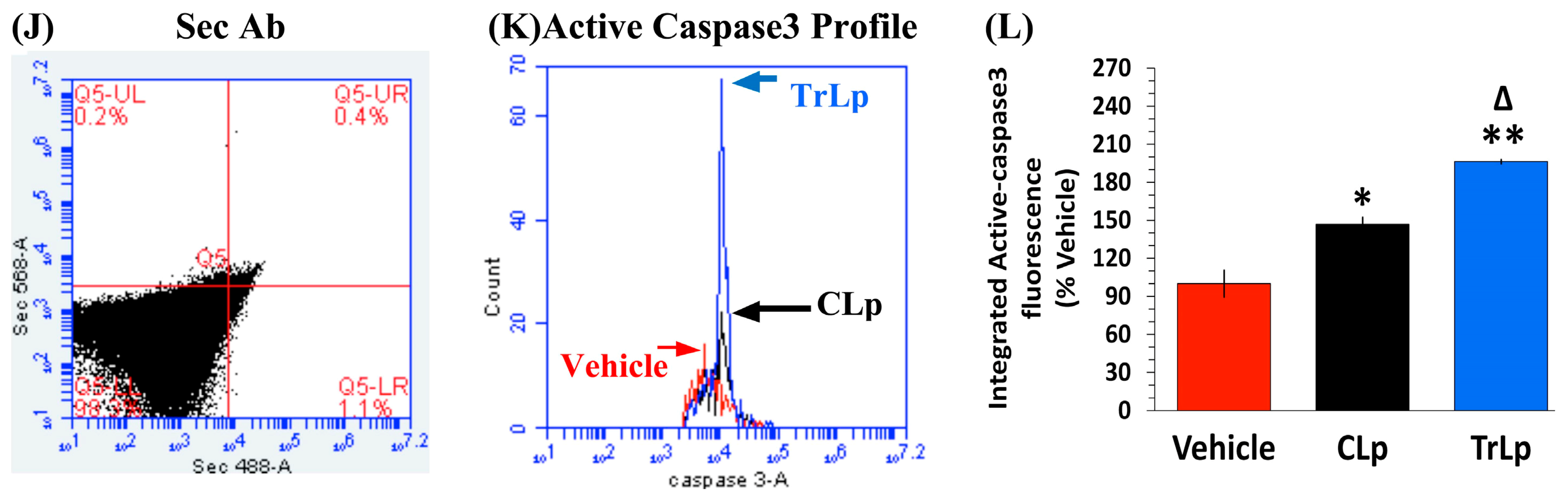 Molecules 23 00201 g007b Molecules 23 00201 g007b