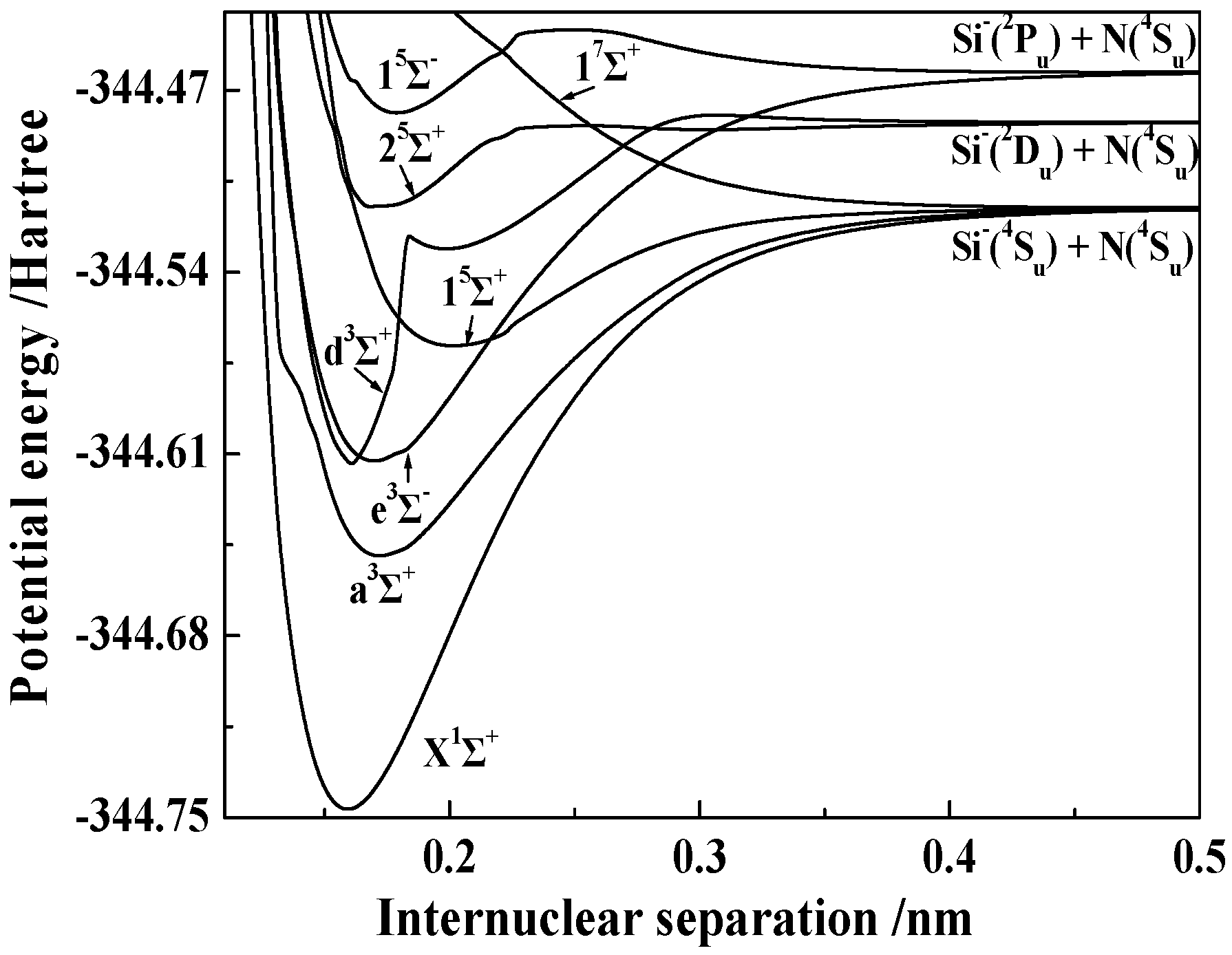 Molecules 23 00210 g001