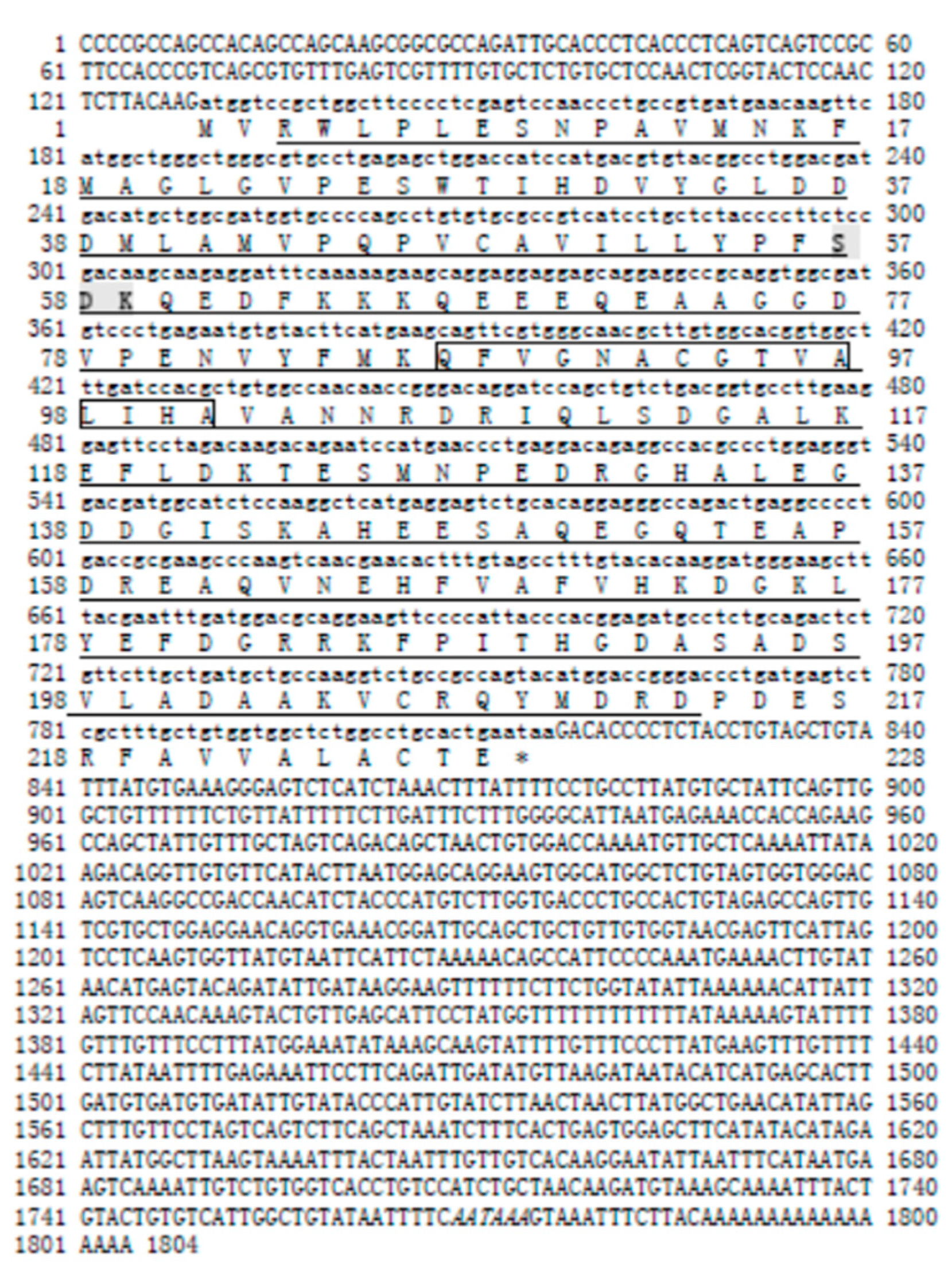 Molecules 23 00213 g001