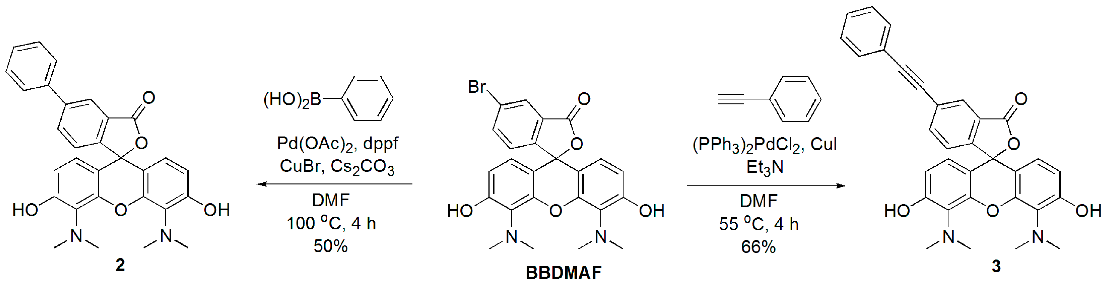 Molecules 23 00219 sch003
