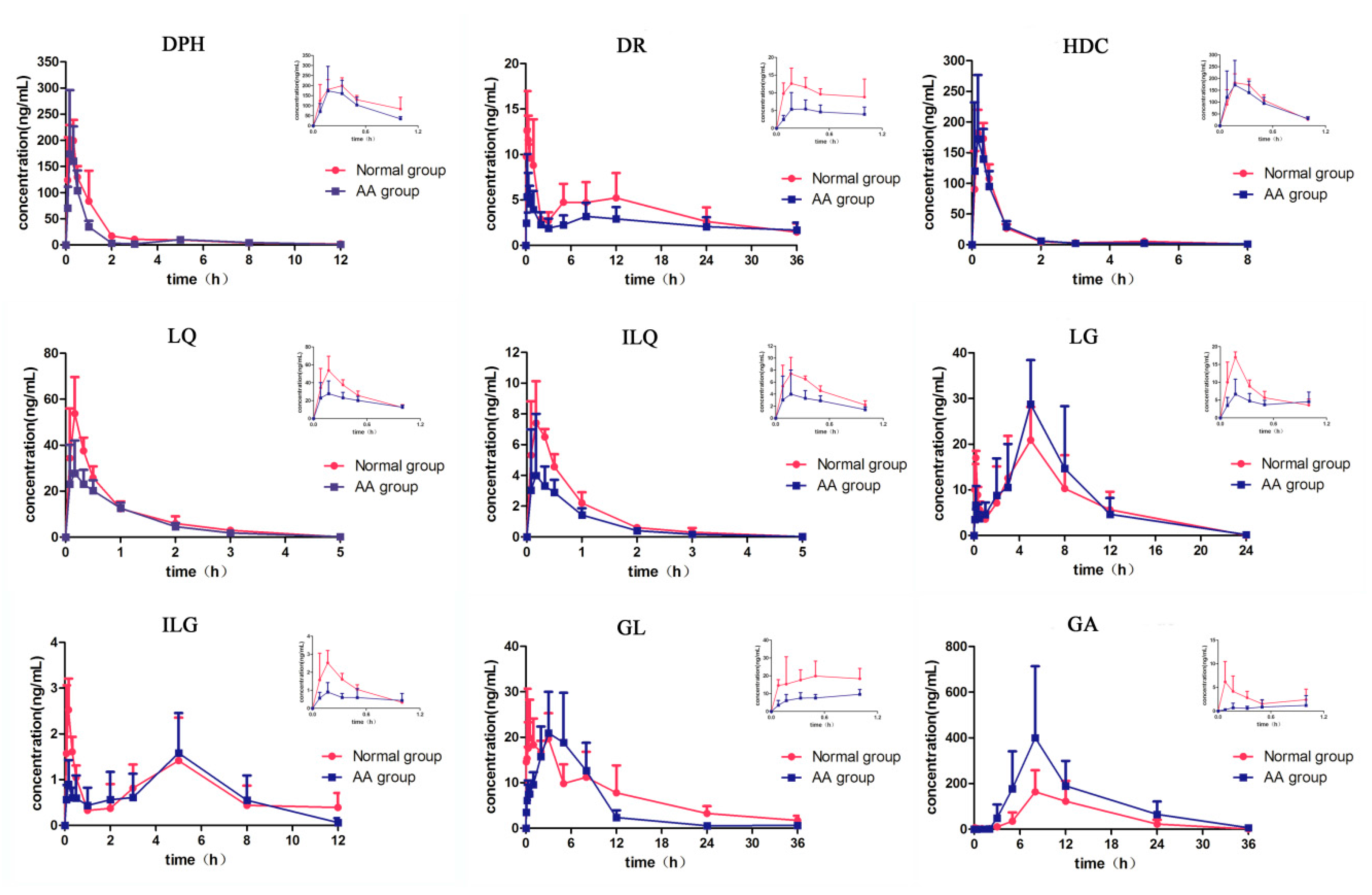 Molecules 23 00227 g002