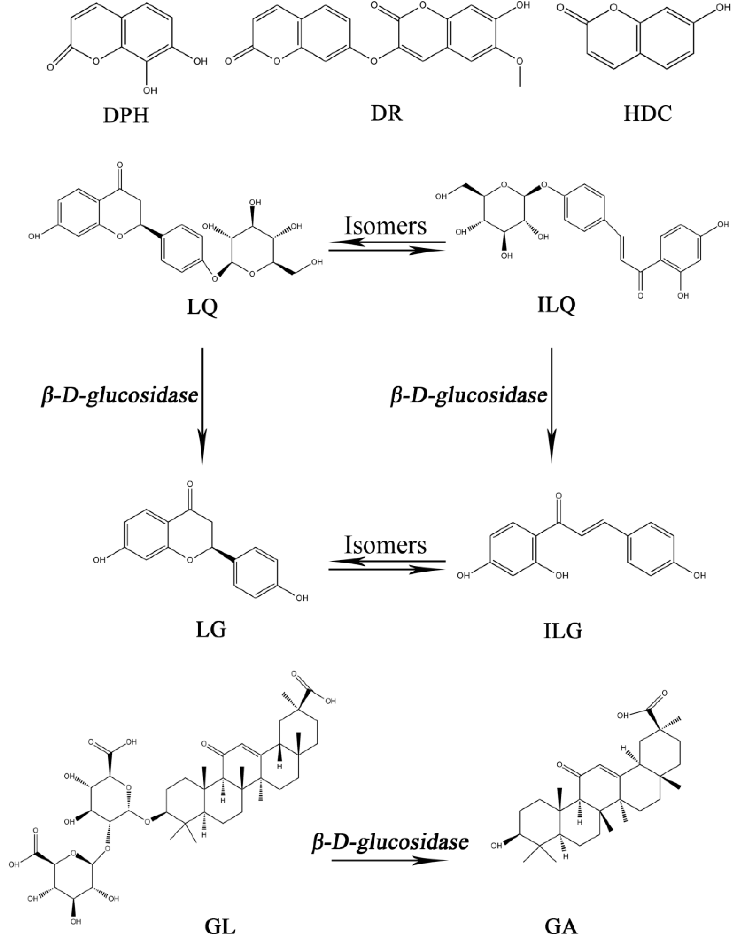 Molecules 23 00227 g003