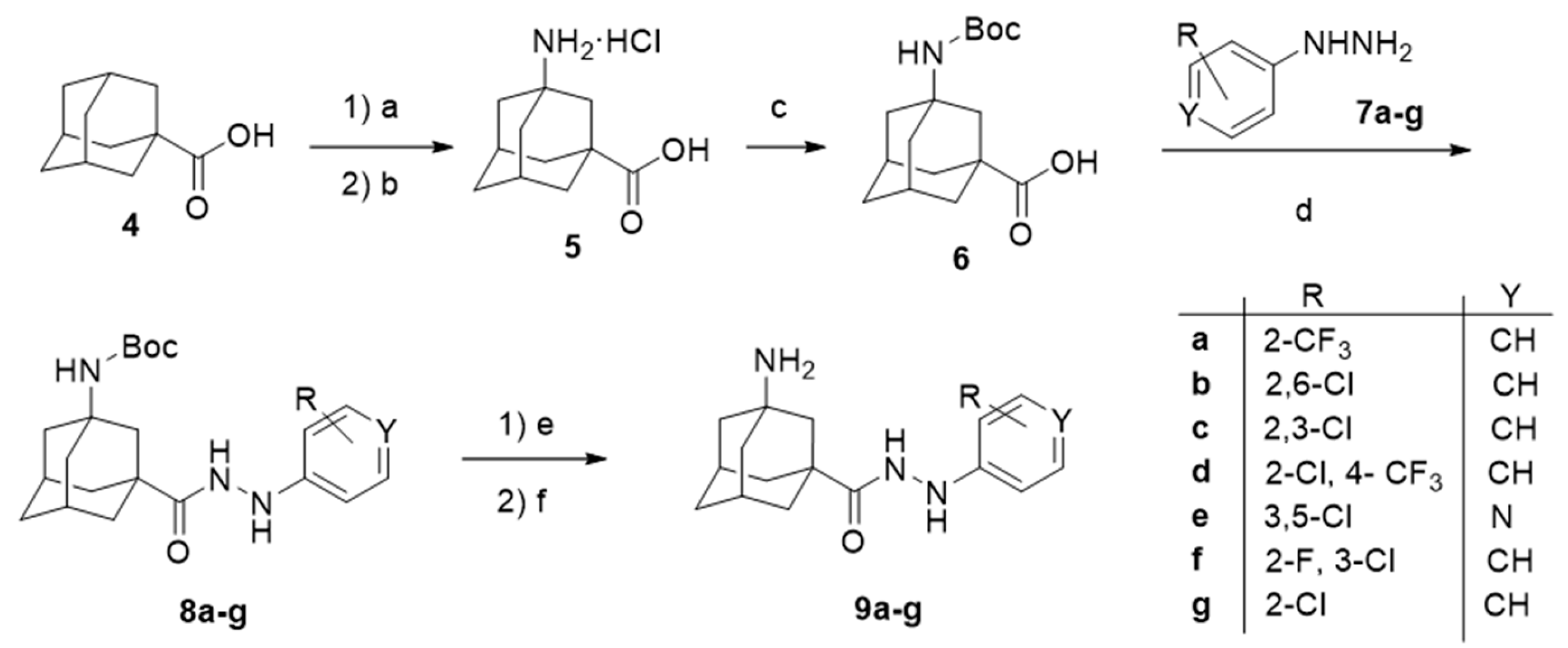 Molecules 23 00230 sch001