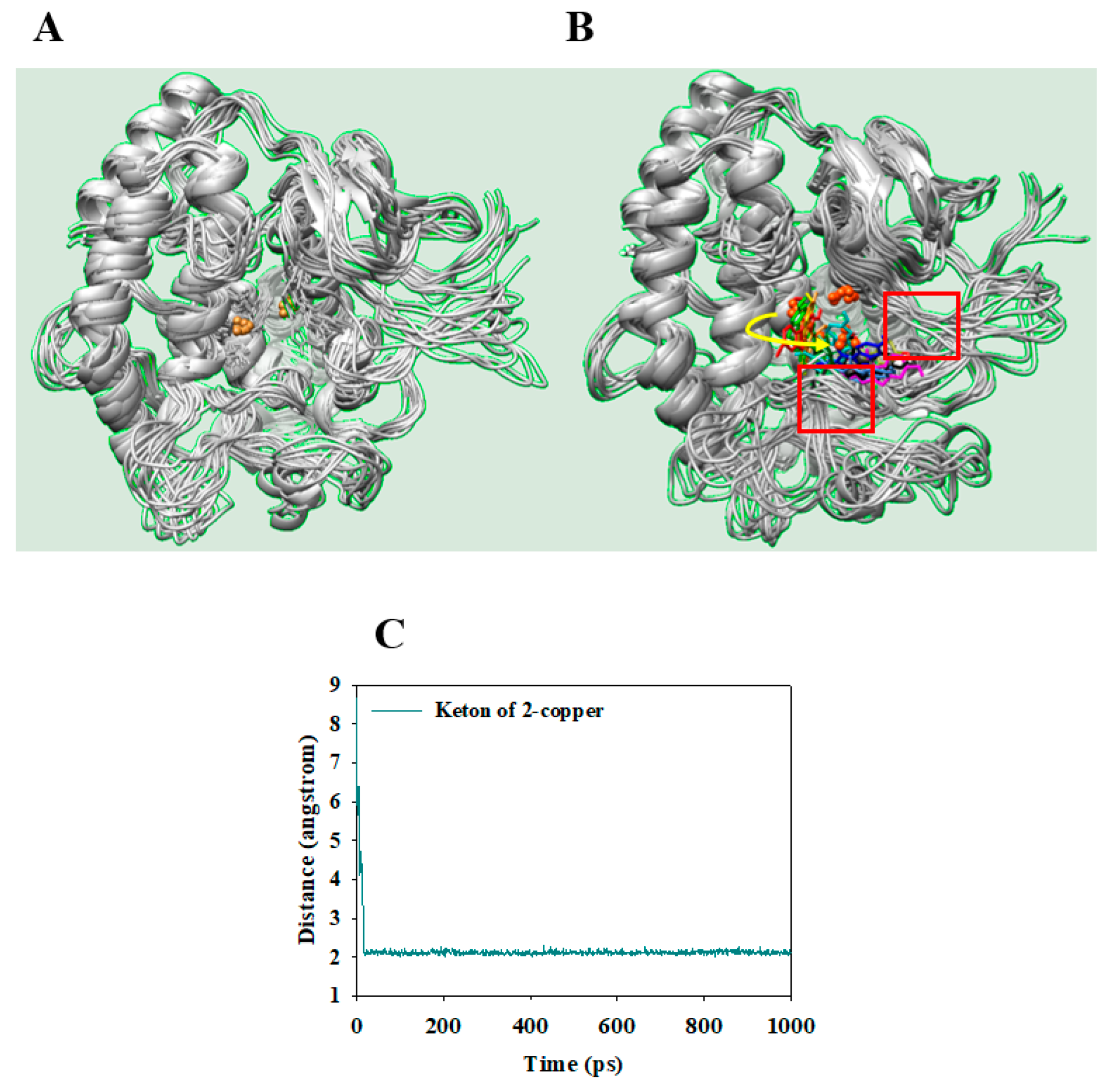 Molecules 23 00232 g006