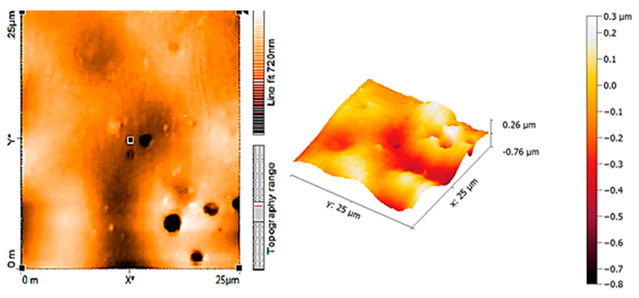 Molecules 23 00254 g012