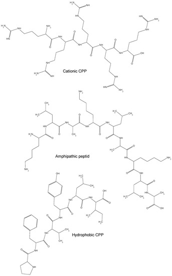 Wie Google illegale steroide verwendet, um größer zu werden