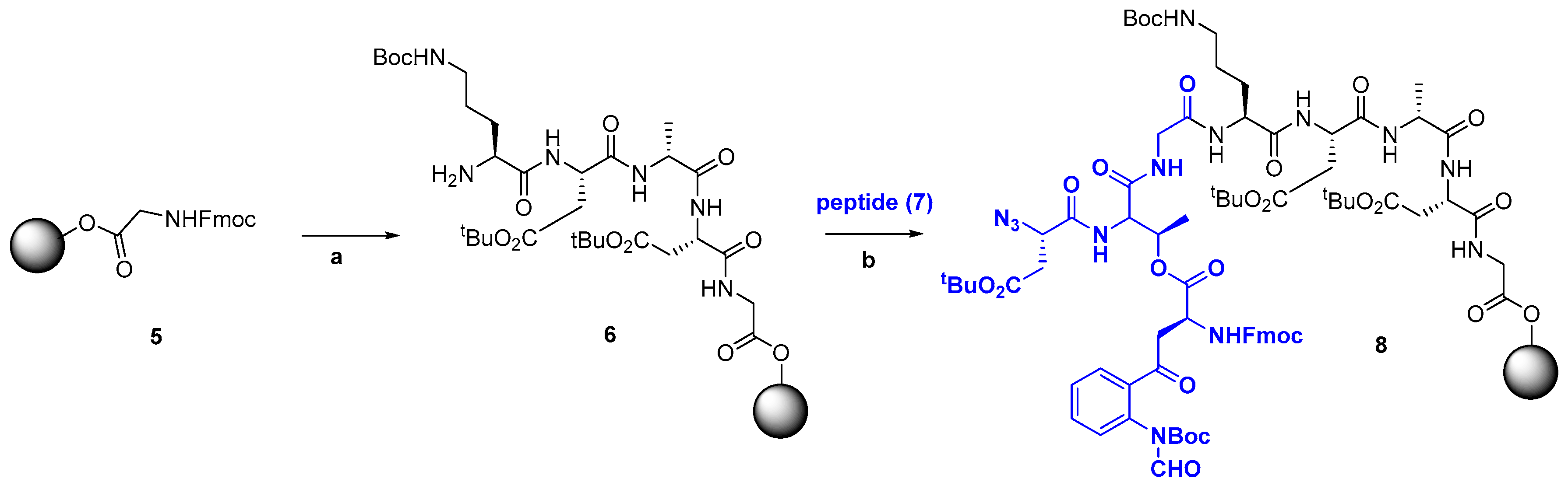 Molecules 23 00311 sch005
