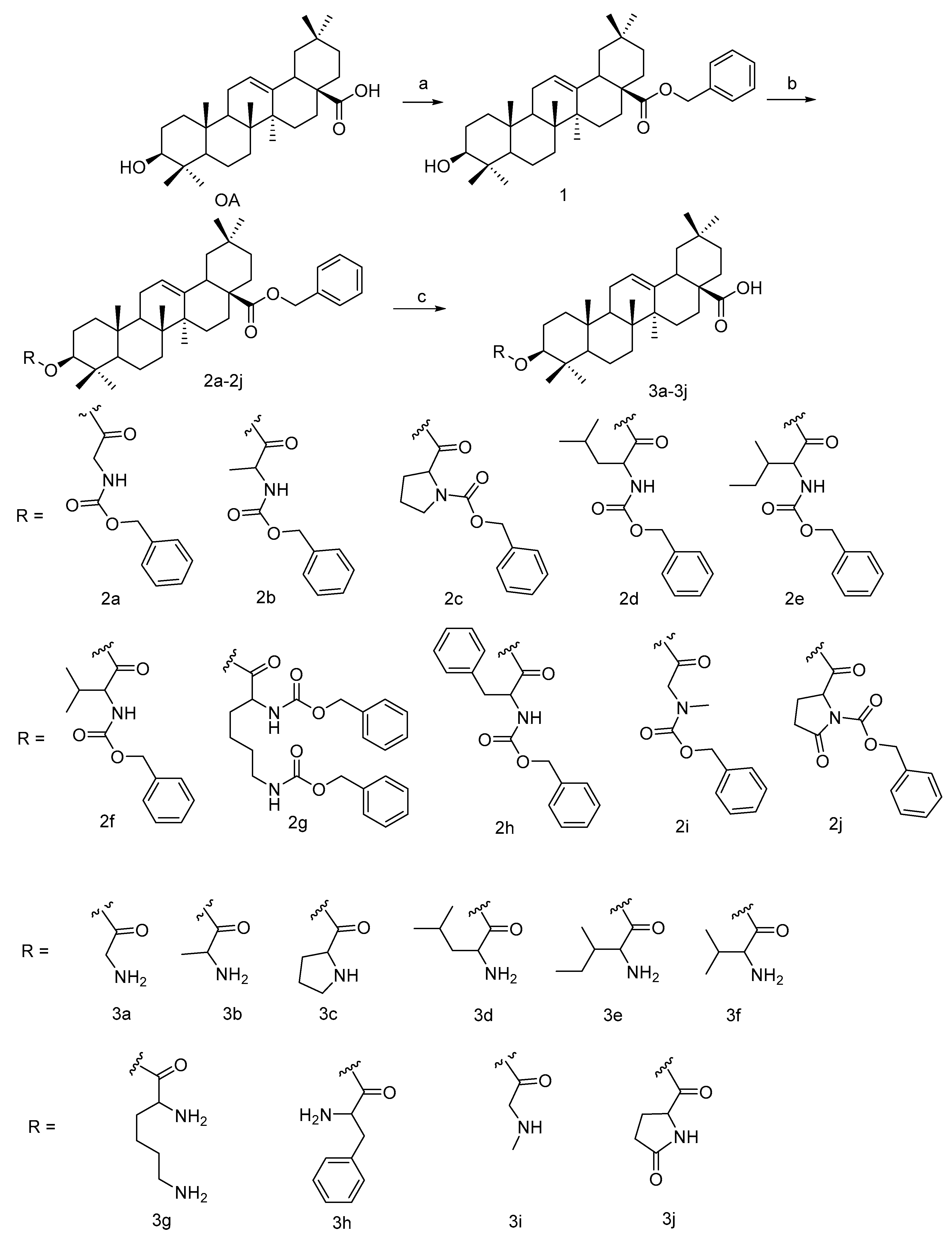 Molecules 23 00322 sch001