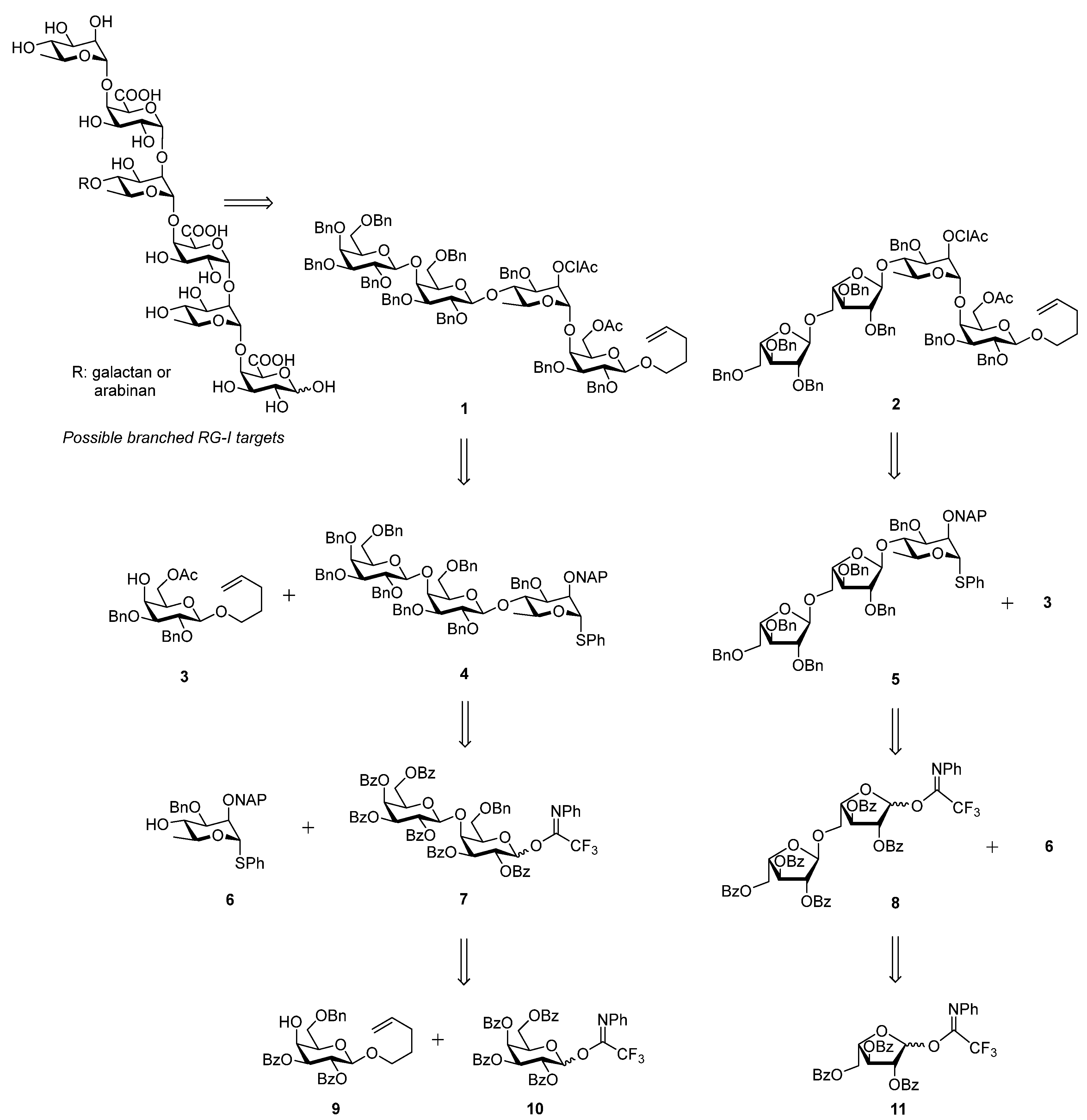 Molecules 23 00327 sch001